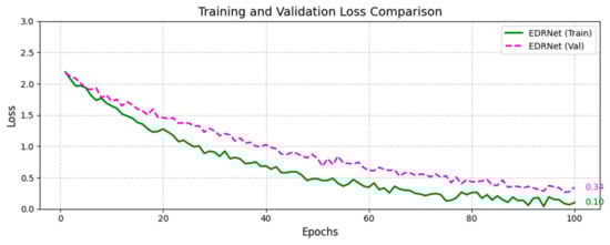 Mathematics 13 00953 g0a9