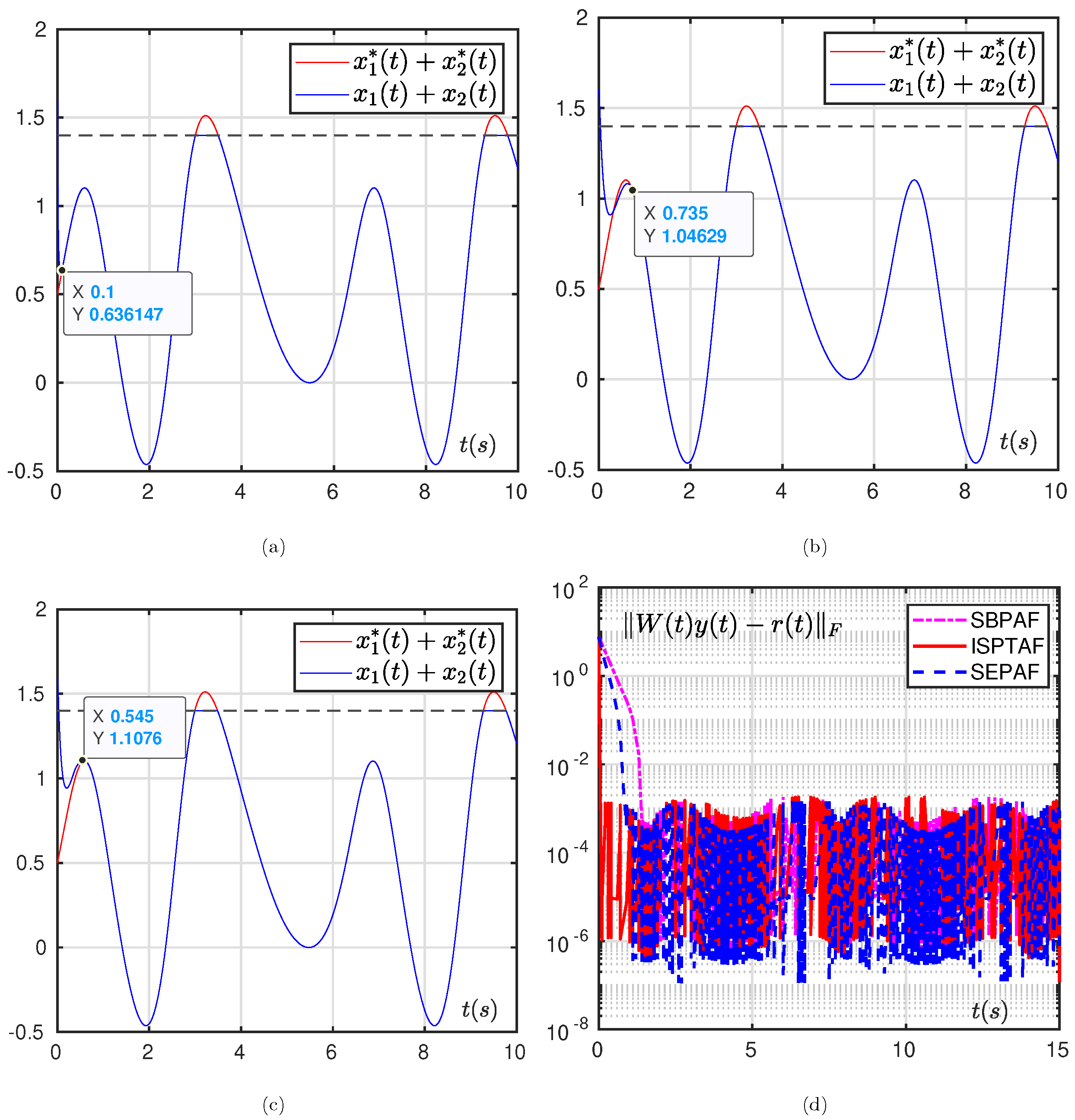 Mathematics 13 00954 g002