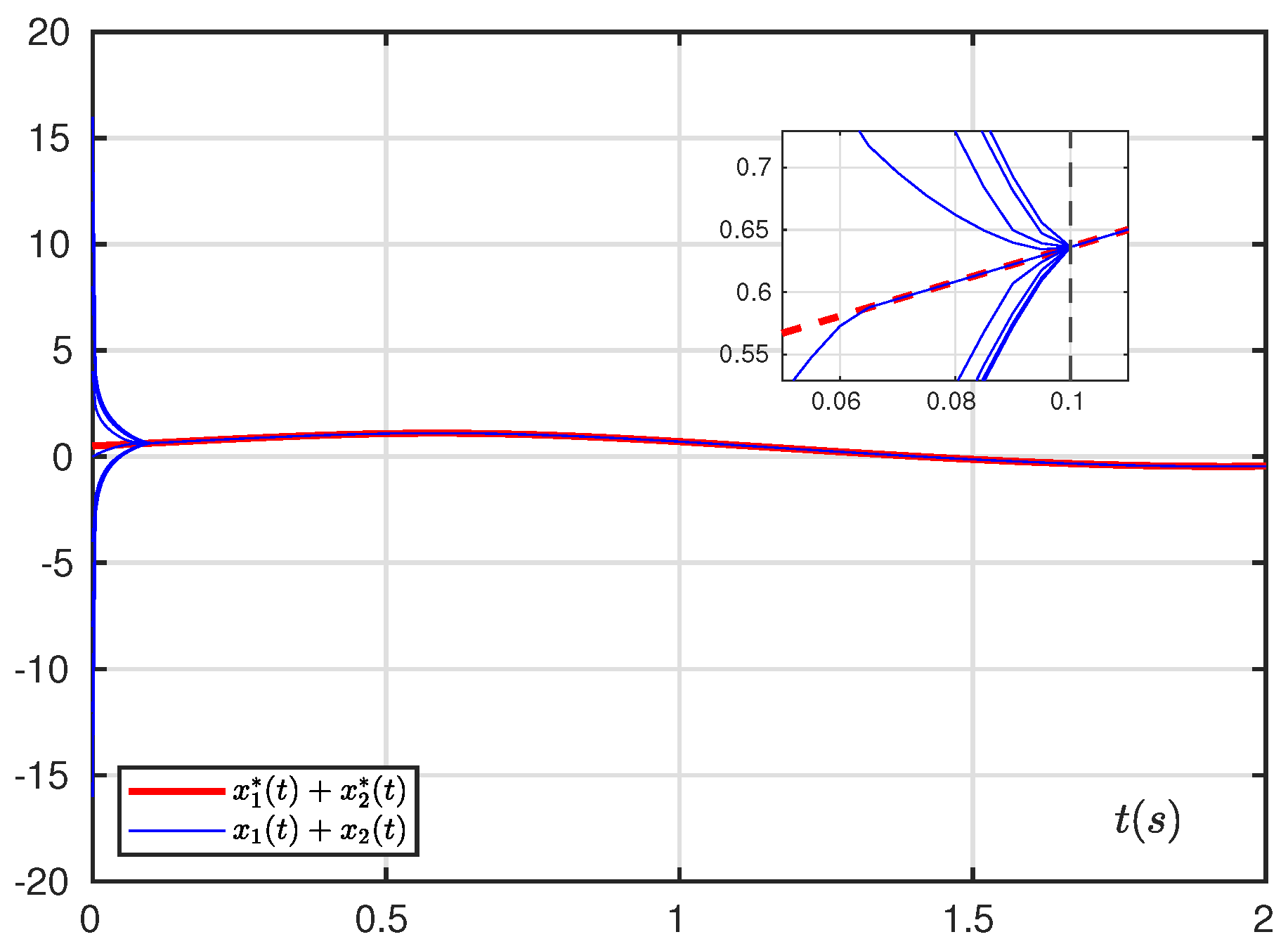 Mathematics 13 00954 g003