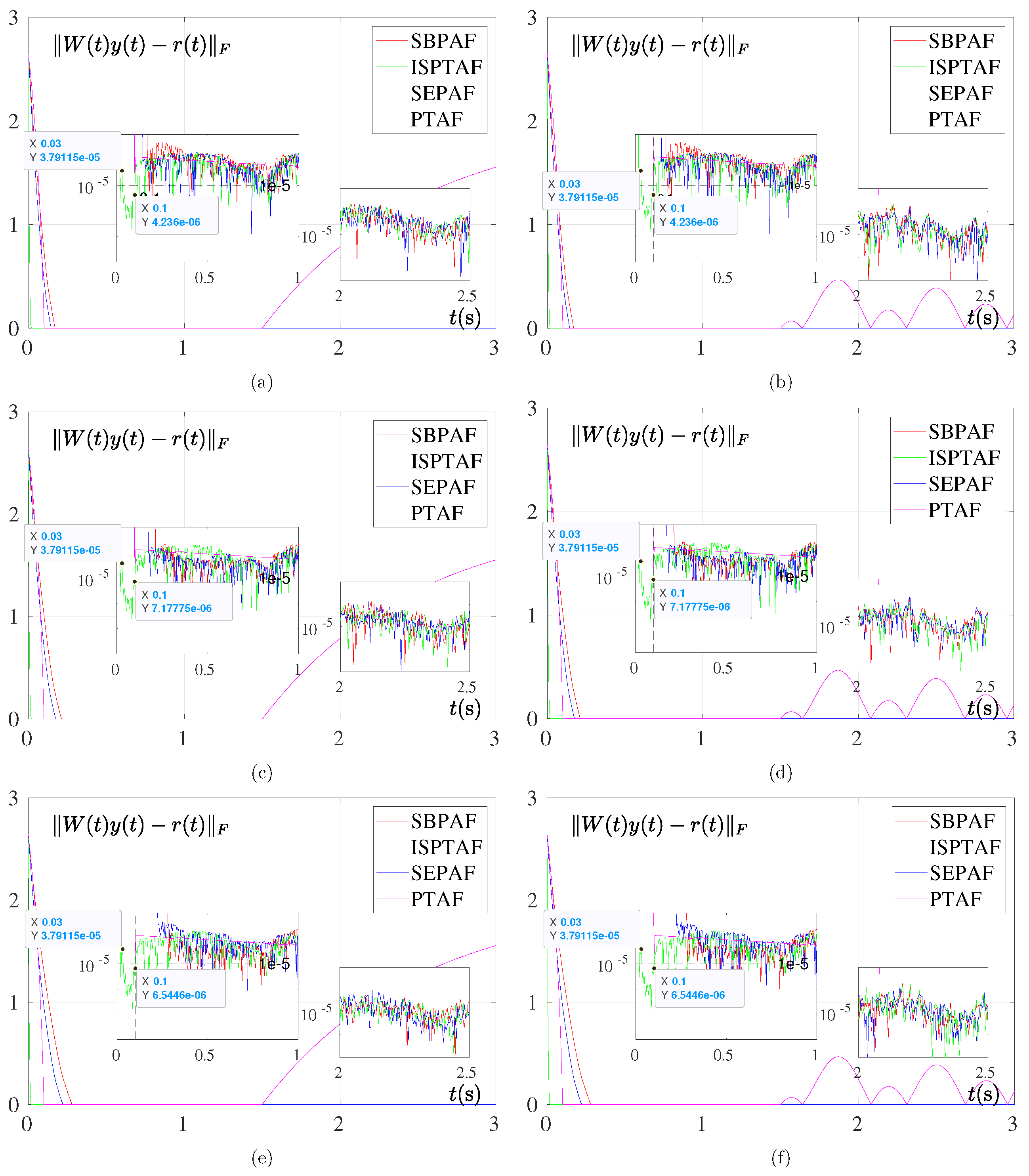 Mathematics 13 00954 g004