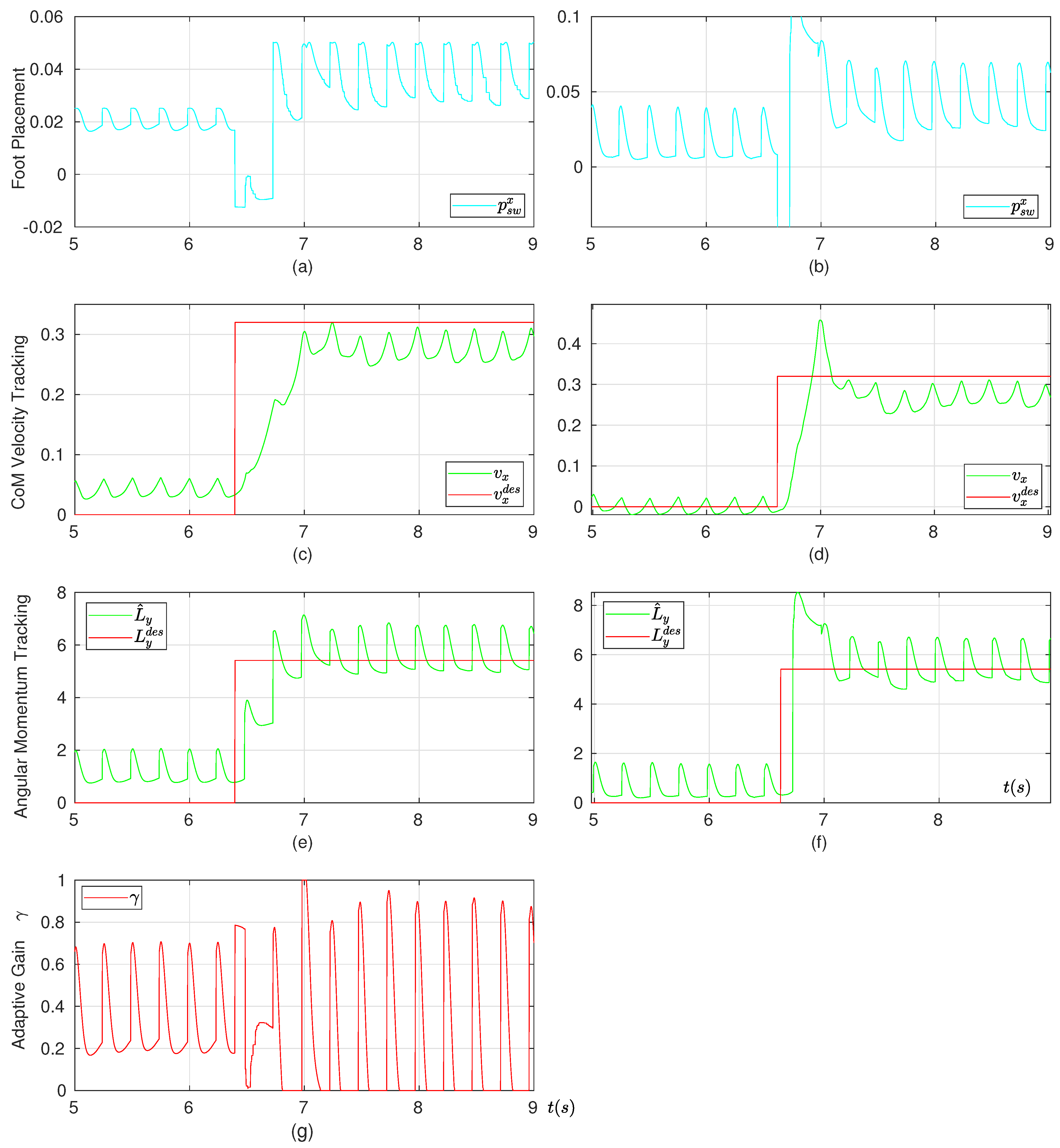 Mathematics 13 00954 g007