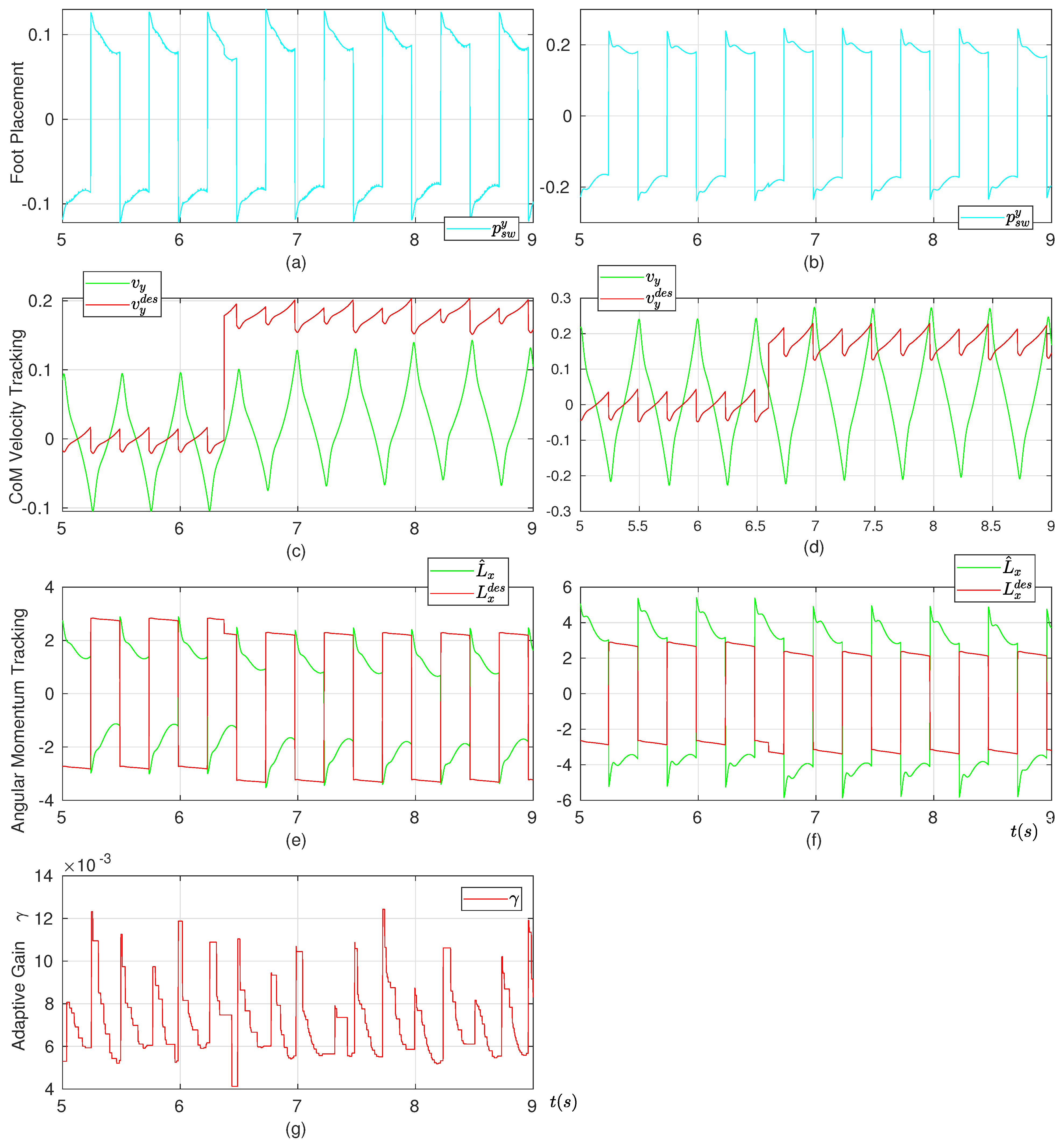 Mathematics 13 00954 g008