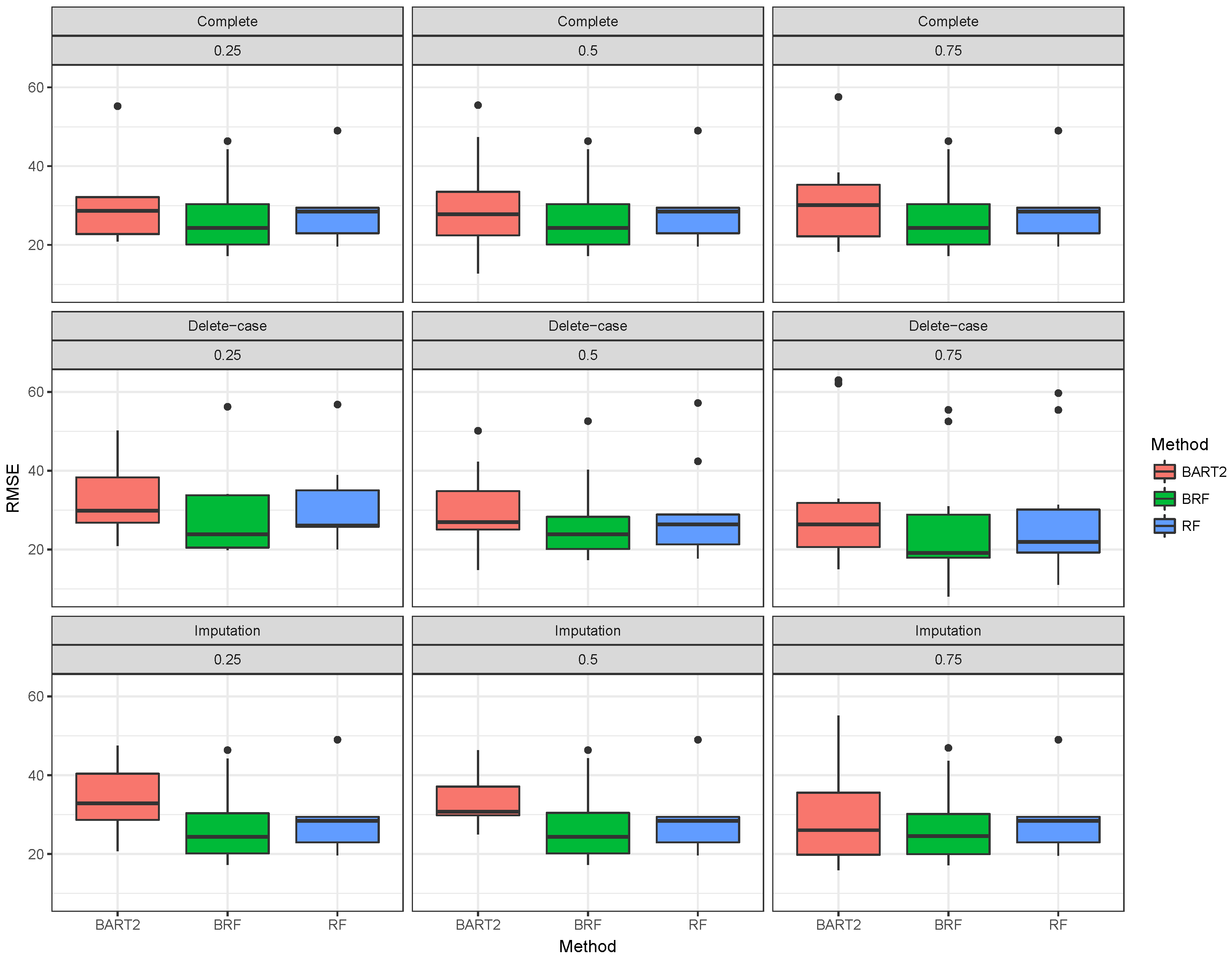 Mathematics 13 00956 g003