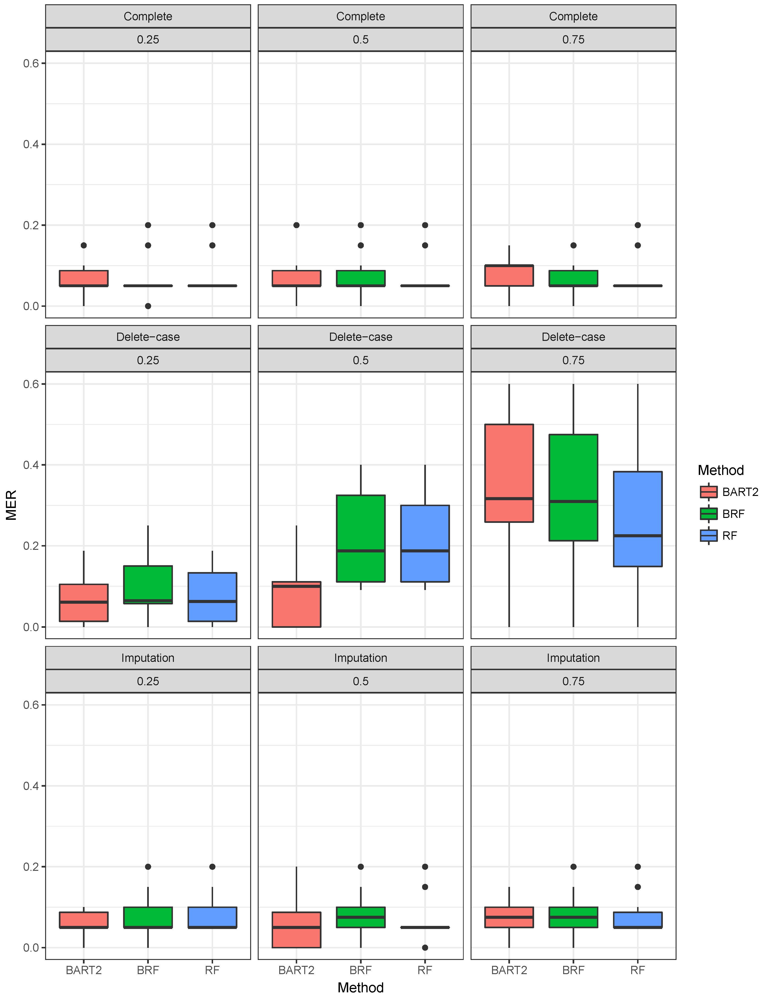 Mathematics 13 00956 g007