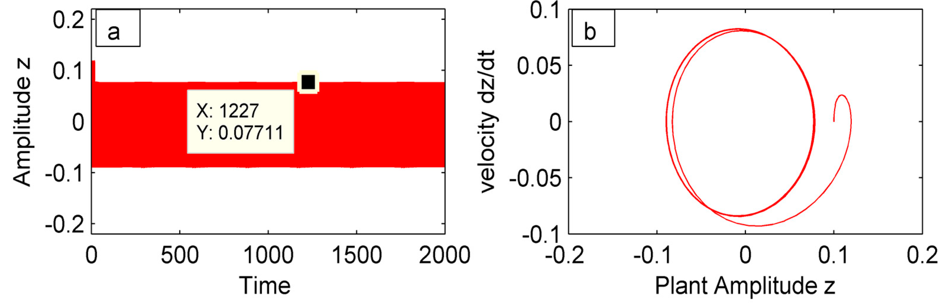 Mathematics 13 00957 g004