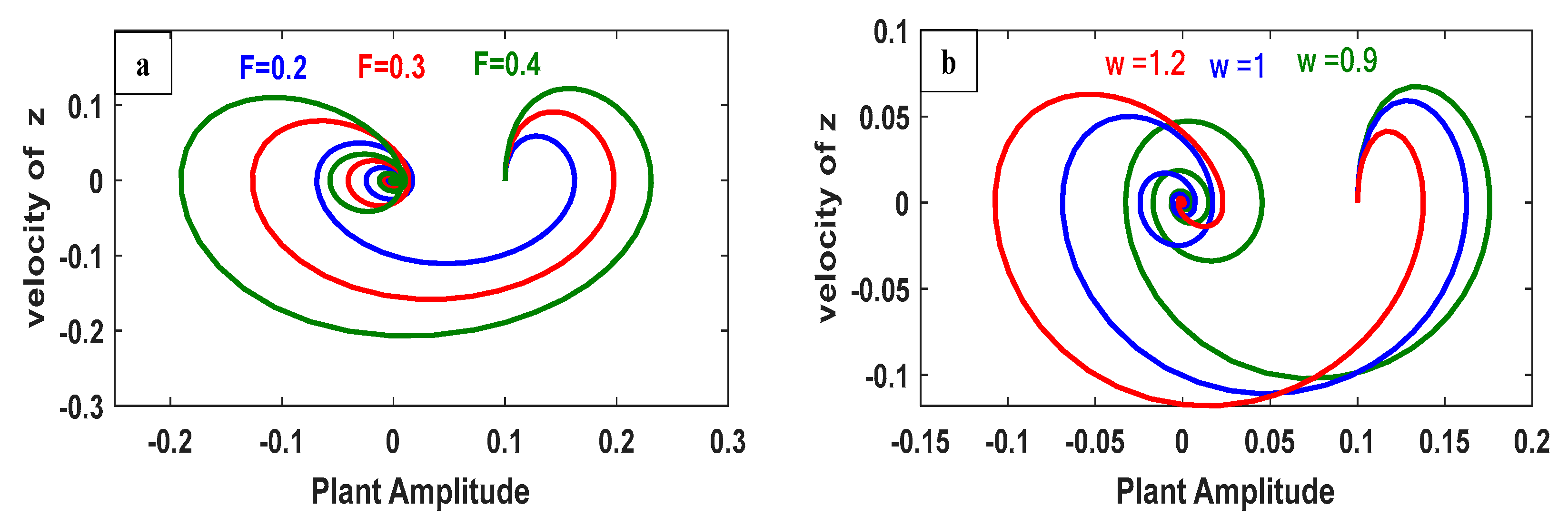 Mathematics 13 00957 g011