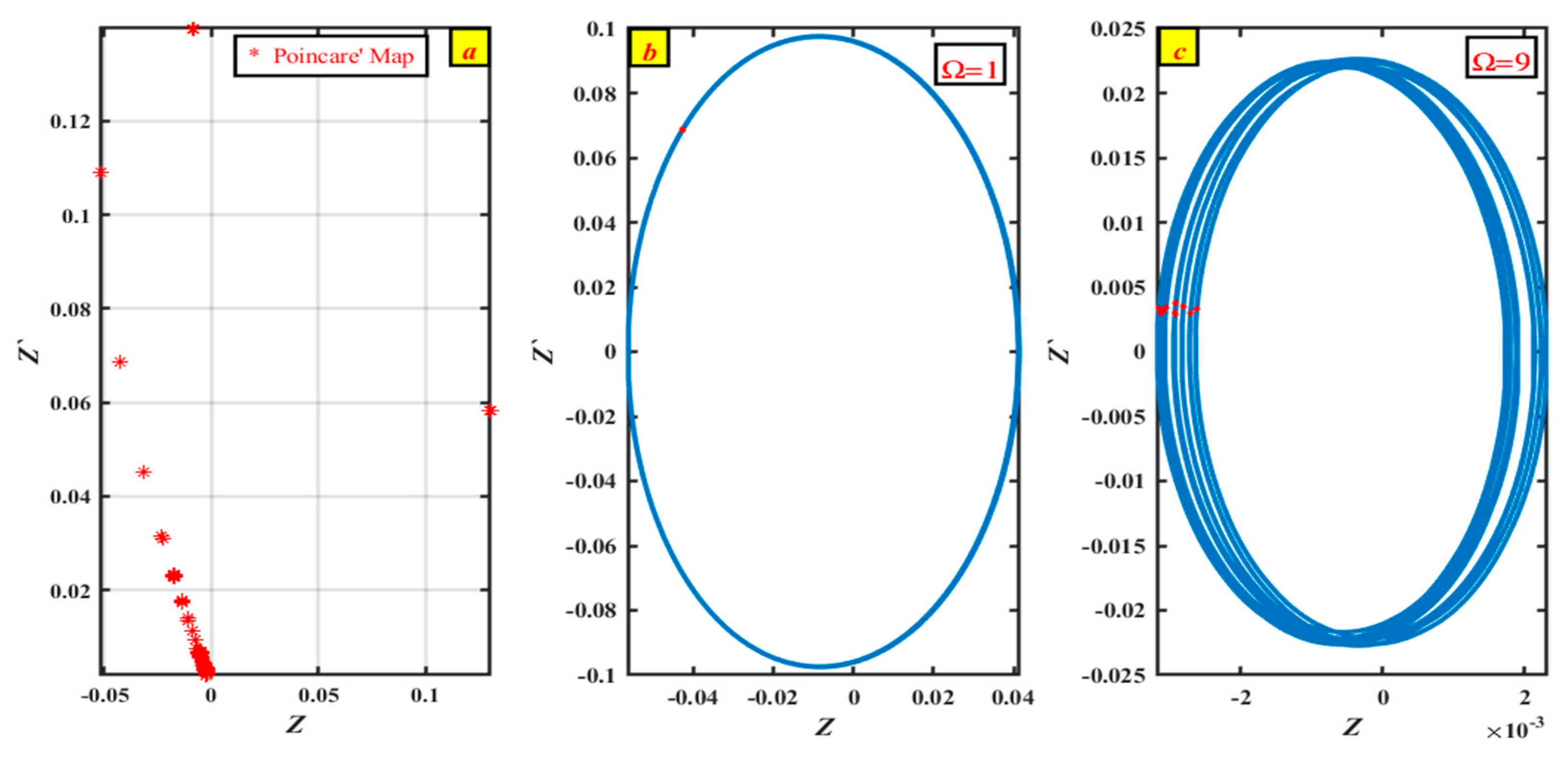 Mathematics 13 00957 g013