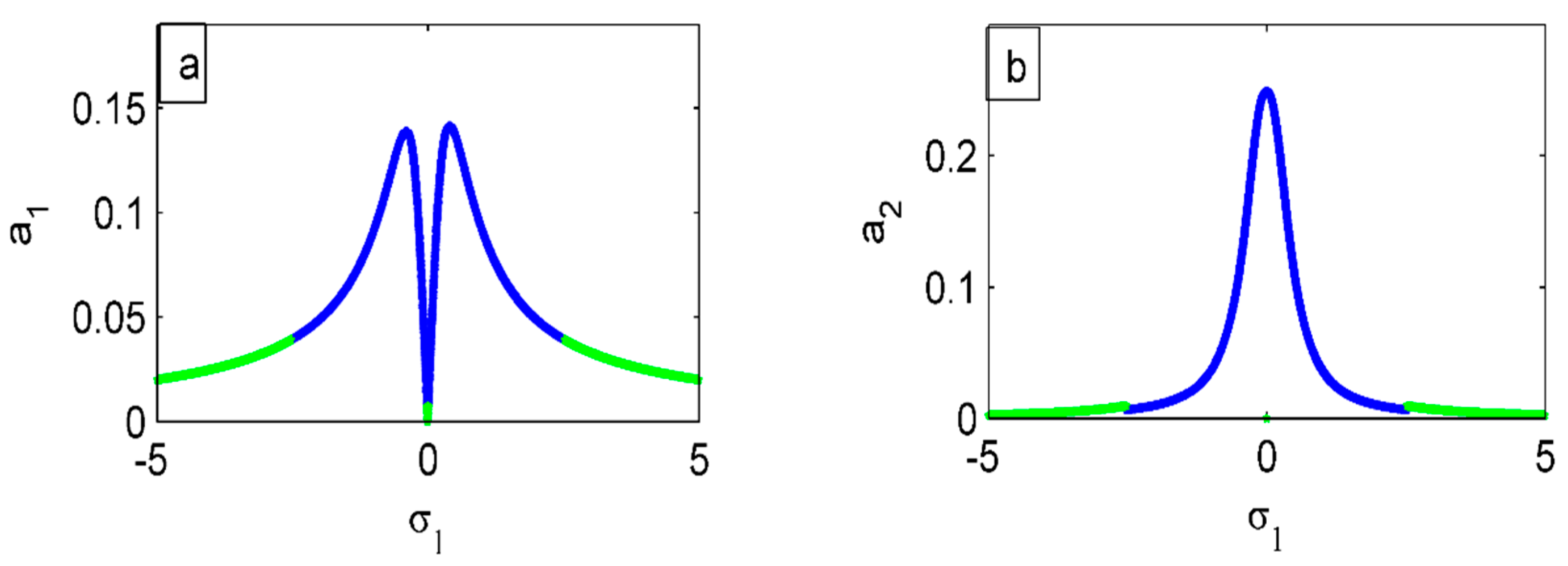 Mathematics 13 00957 g016
