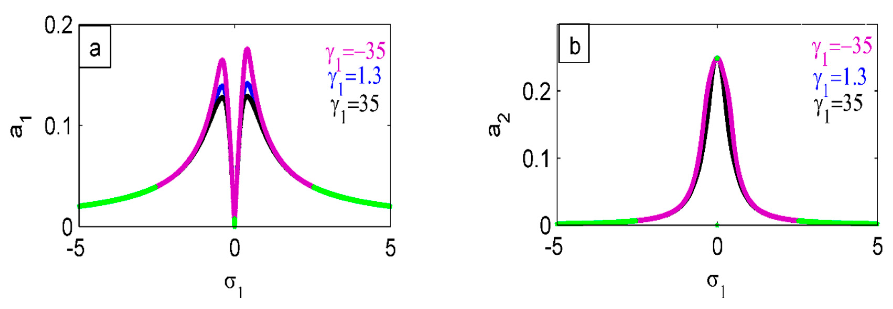 Mathematics 13 00957 g018