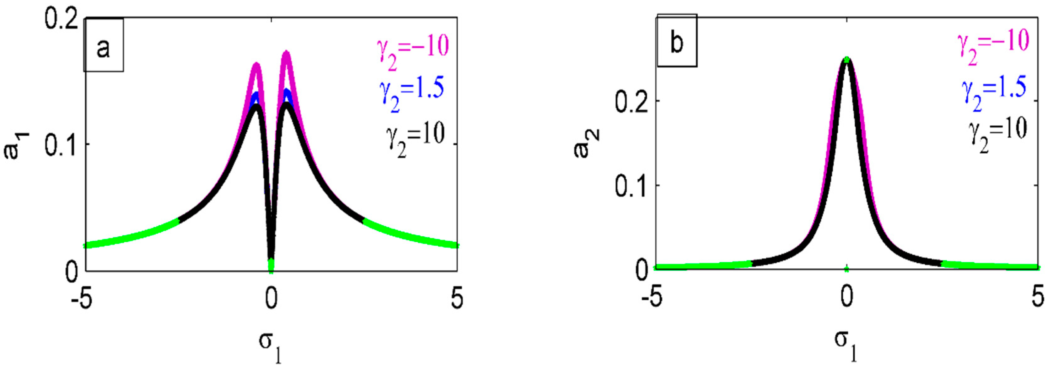 Mathematics 13 00957 g019