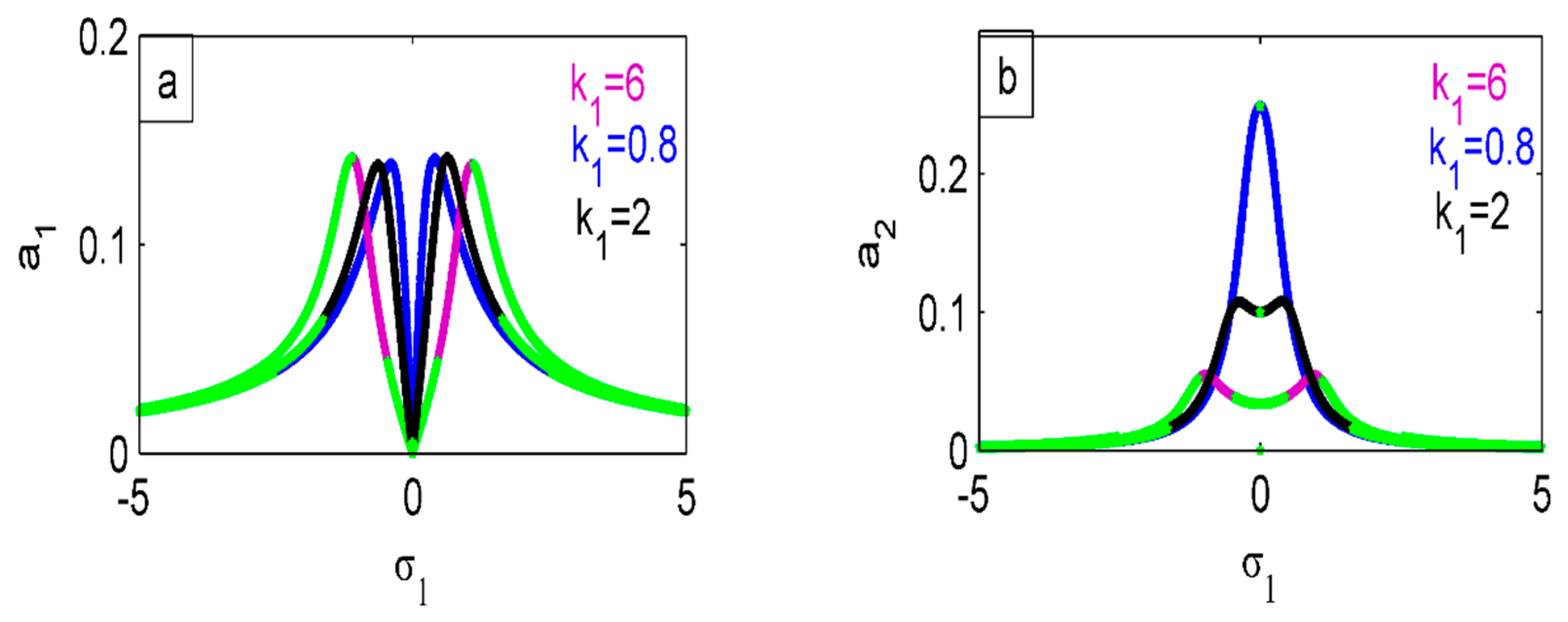Mathematics 13 00957 g020