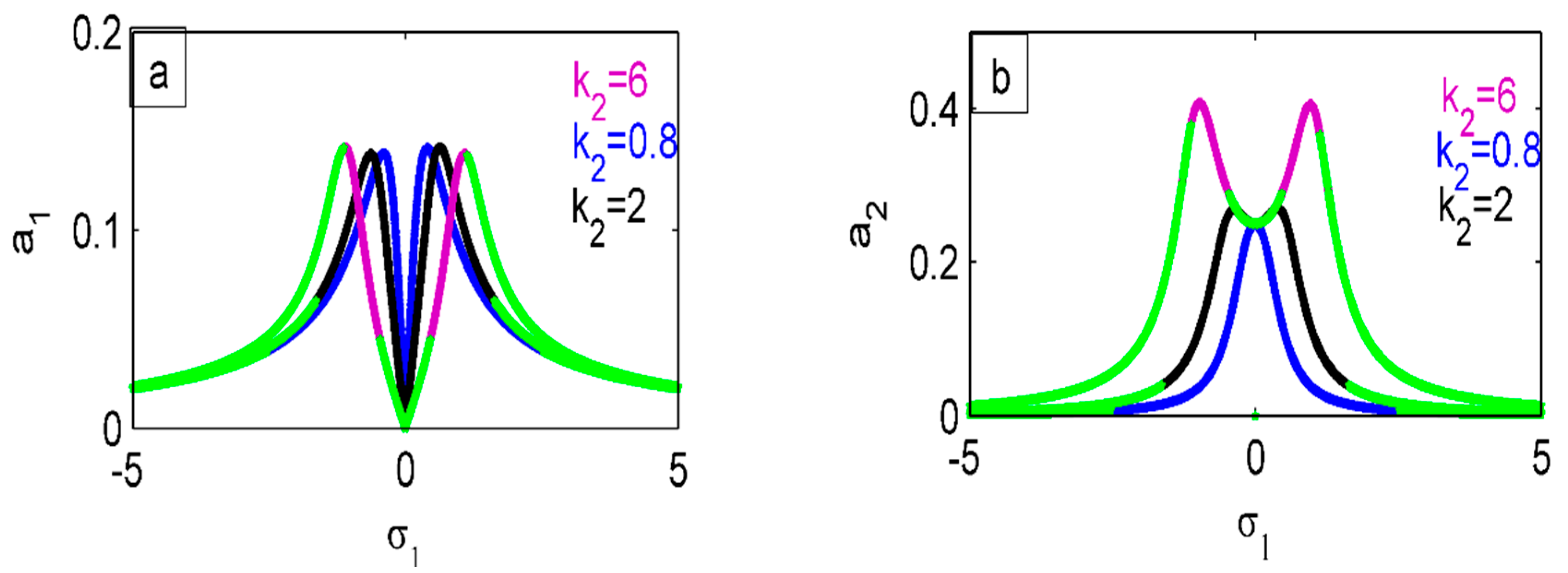 Mathematics 13 00957 g021