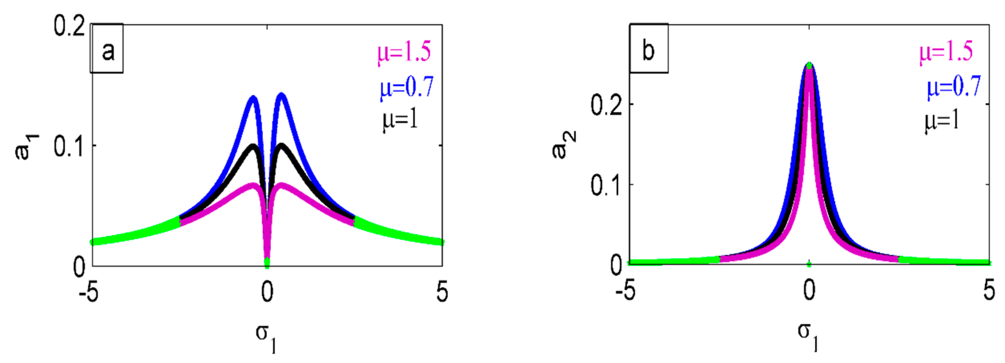 Mathematics 13 00957 g023