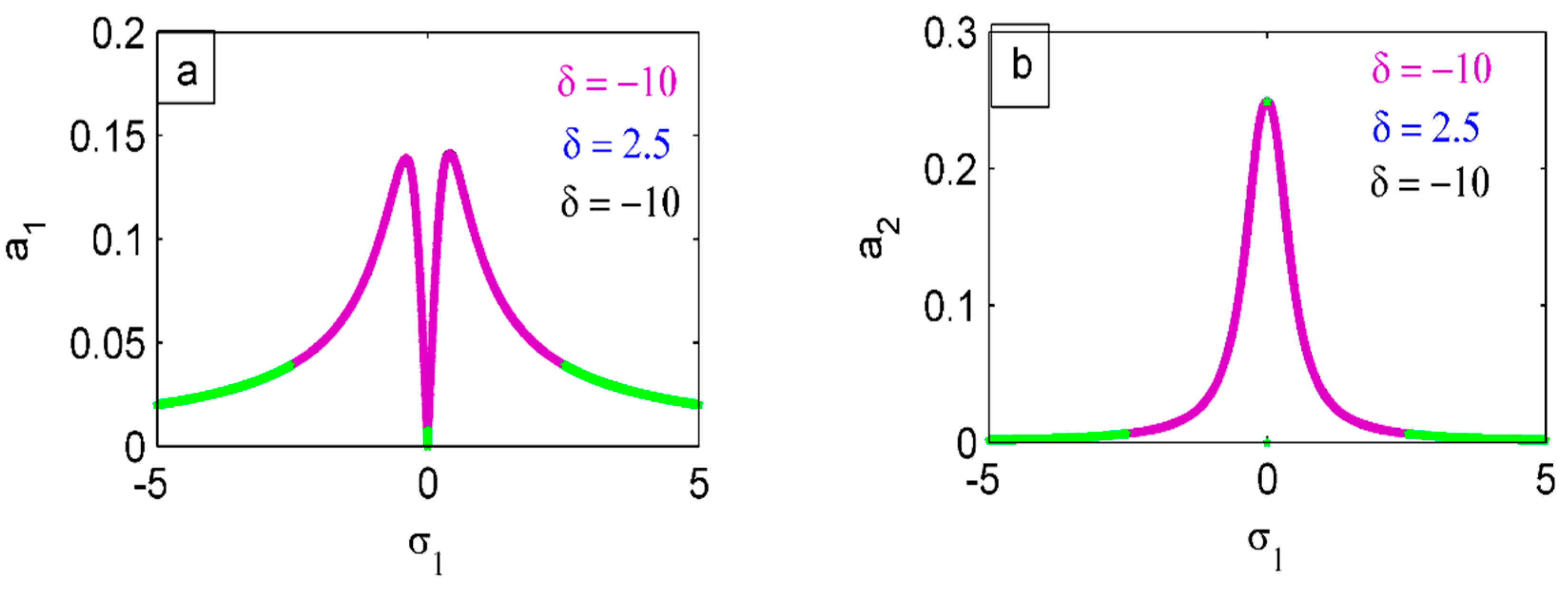 Mathematics 13 00957 g026
