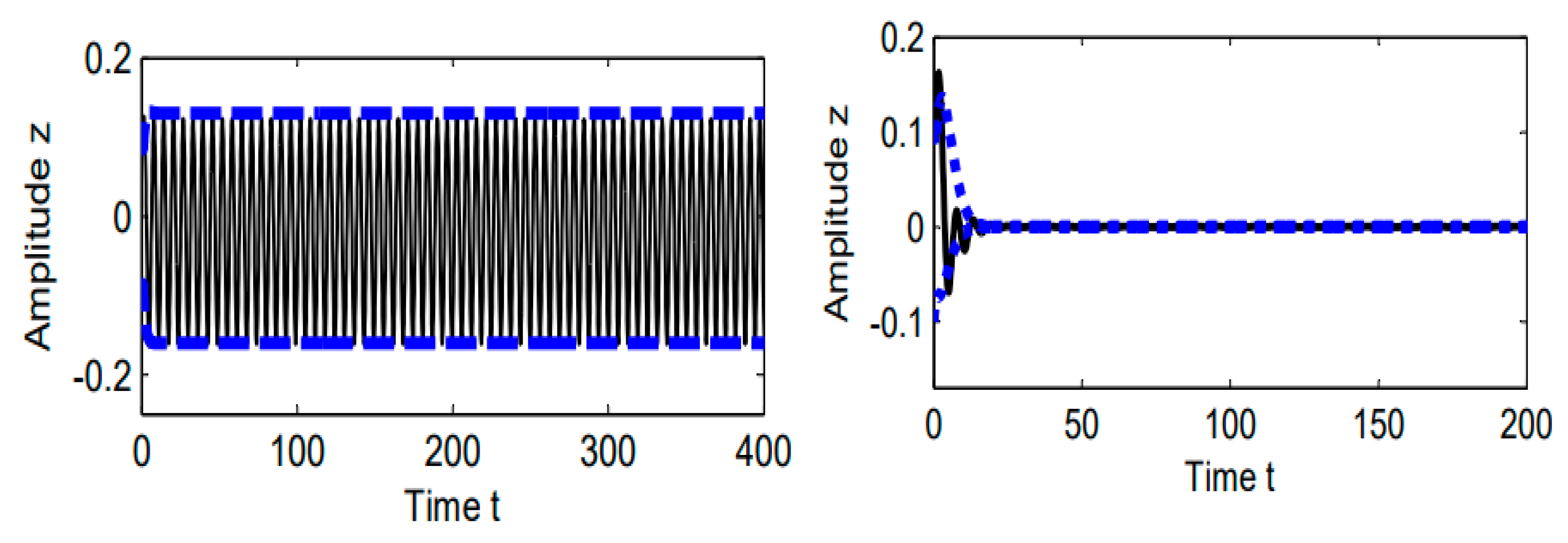 Mathematics 13 00957 g028