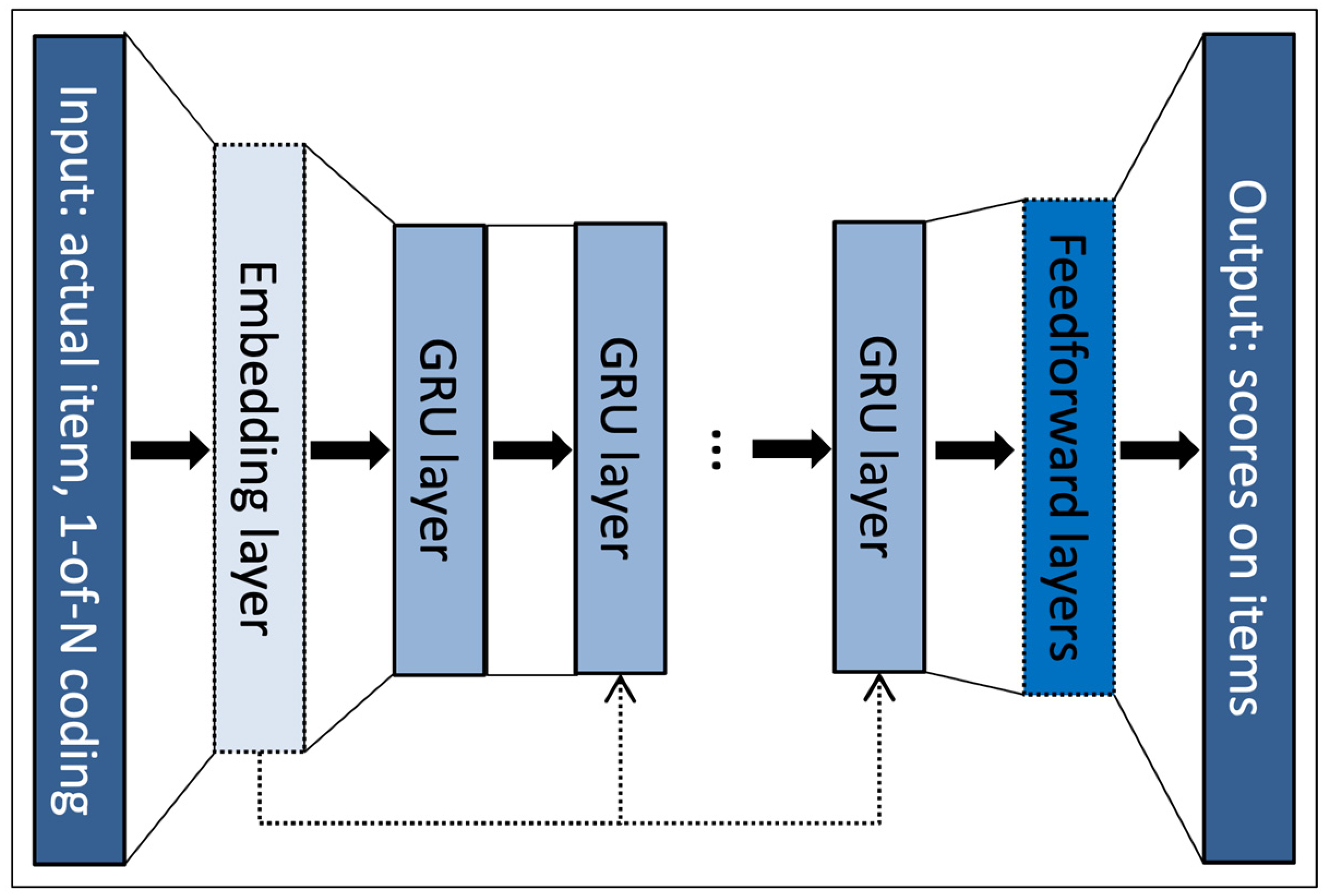 Mathematics 13 00960 g001