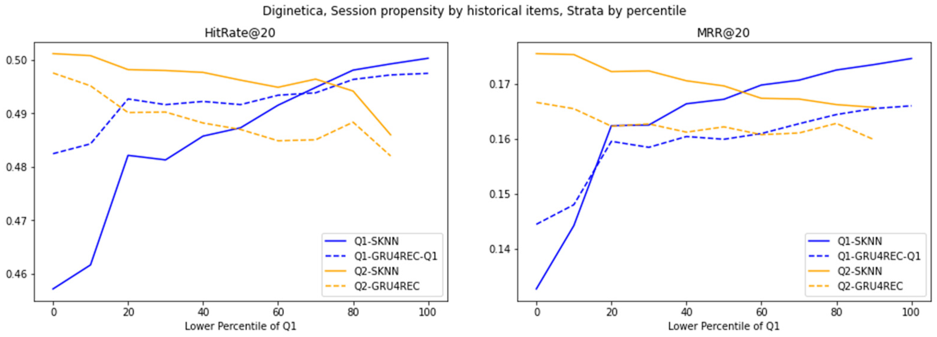 Mathematics 13 00960 g004
