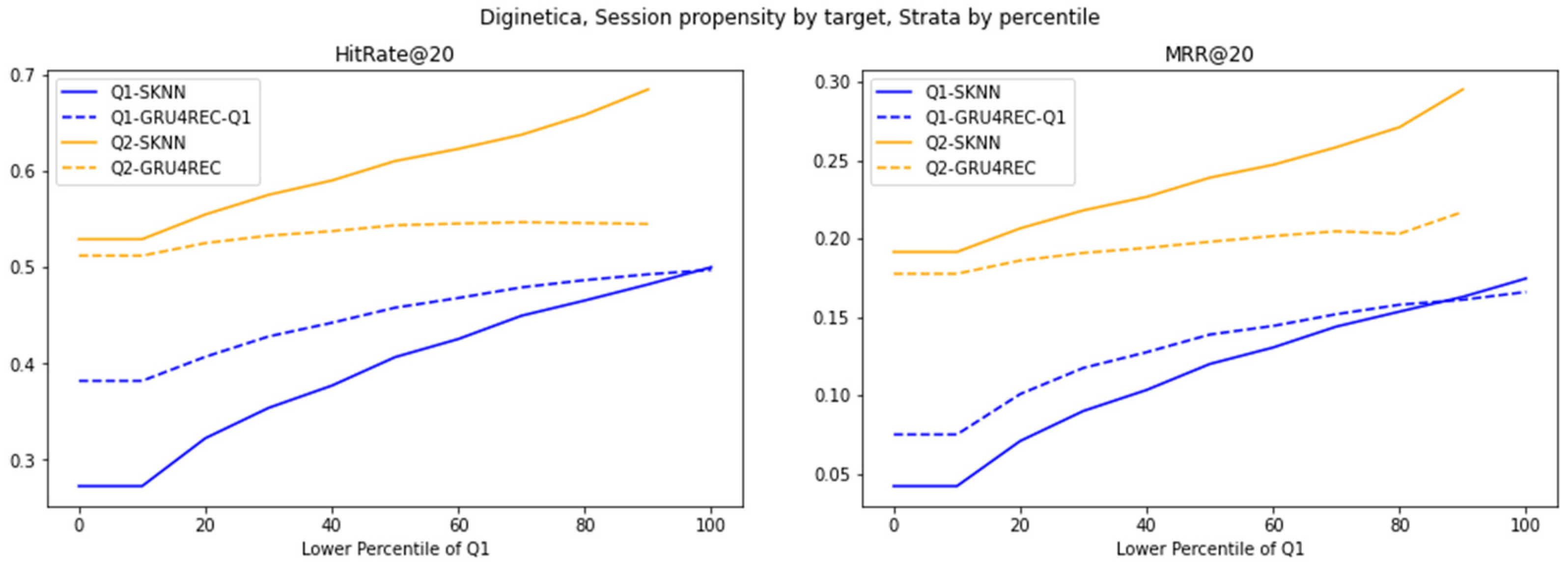 Mathematics 13 00960 g005