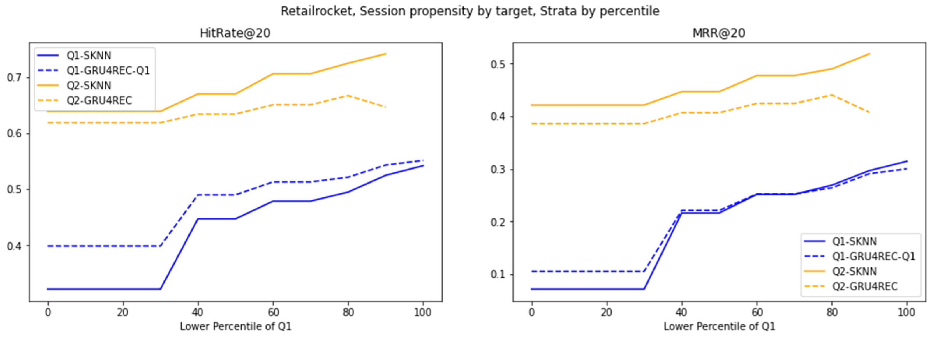 Mathematics 13 00960 g007