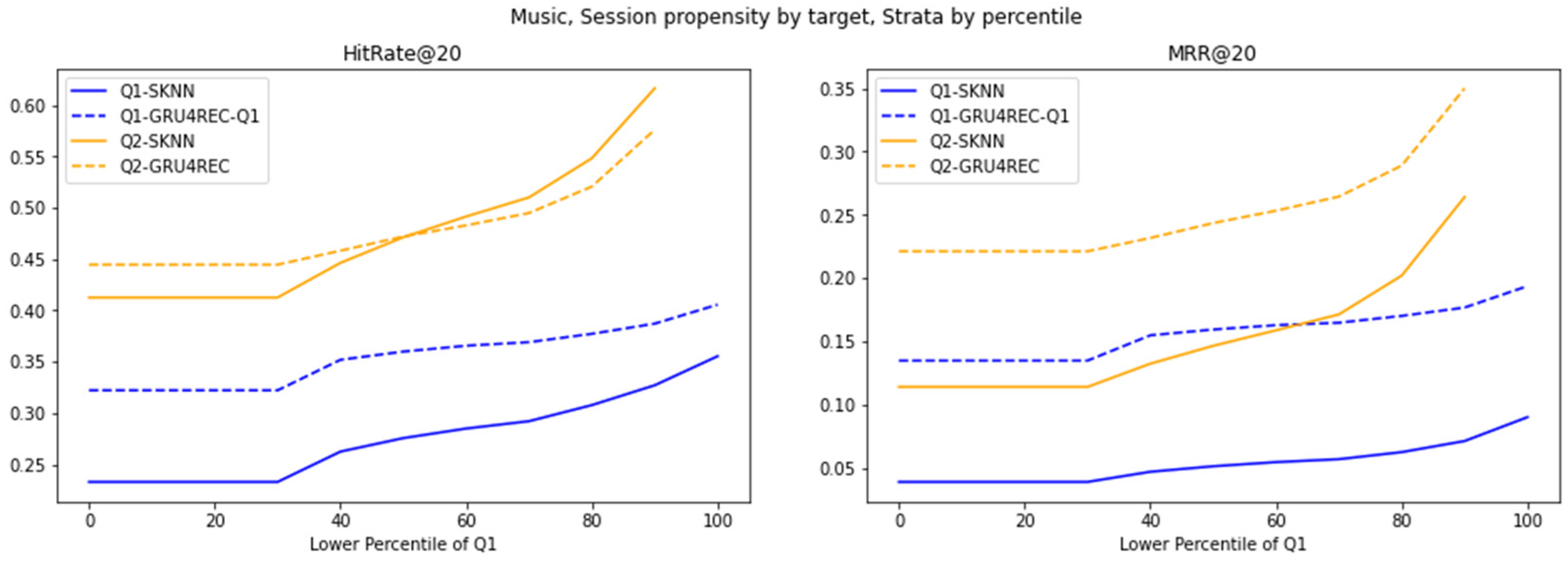 Mathematics 13 00960 g009