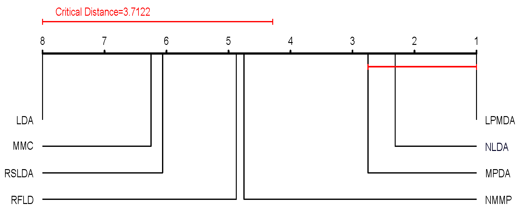 Mathematics 13 00962 g005