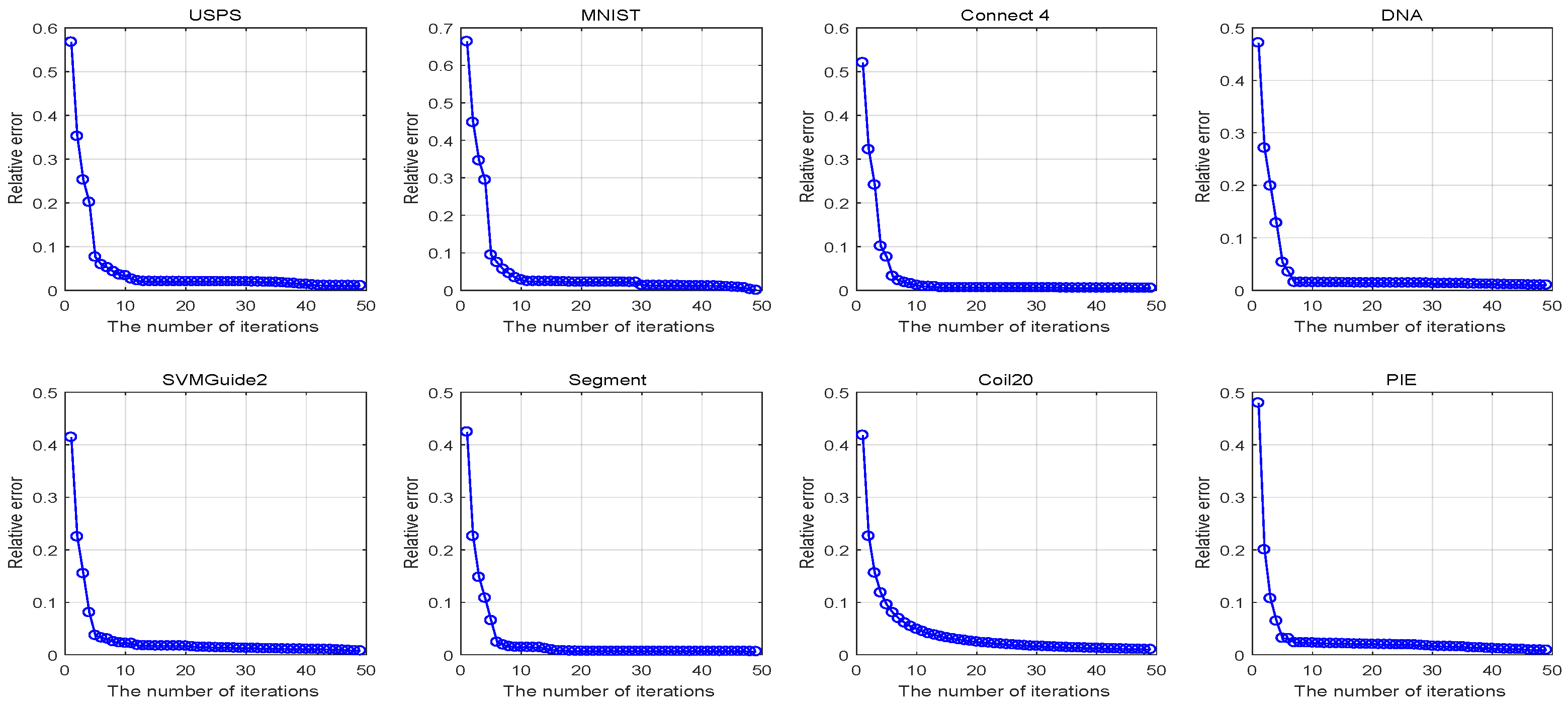 Mathematics 13 00962 g006