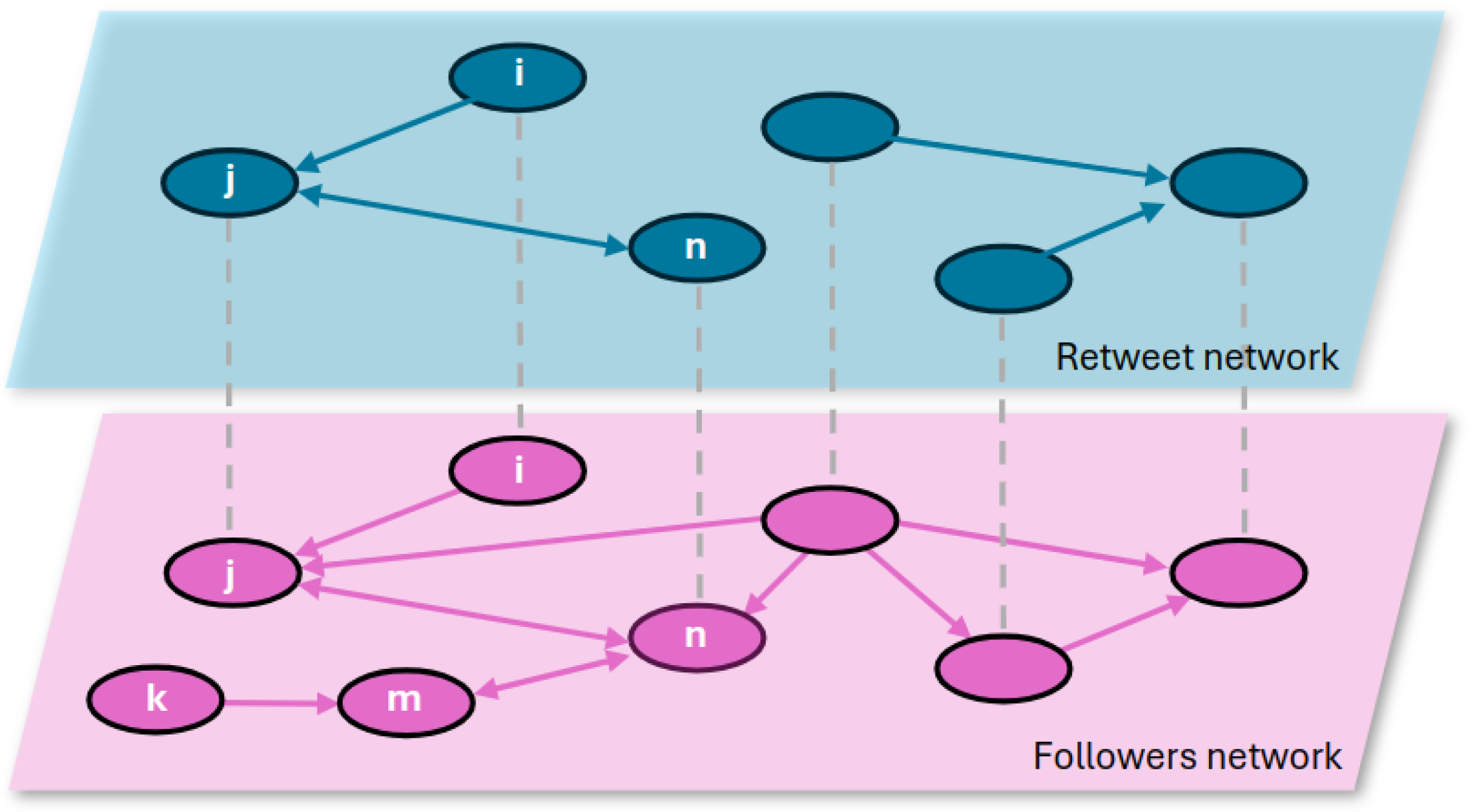 Mathematics 13 00963 g001