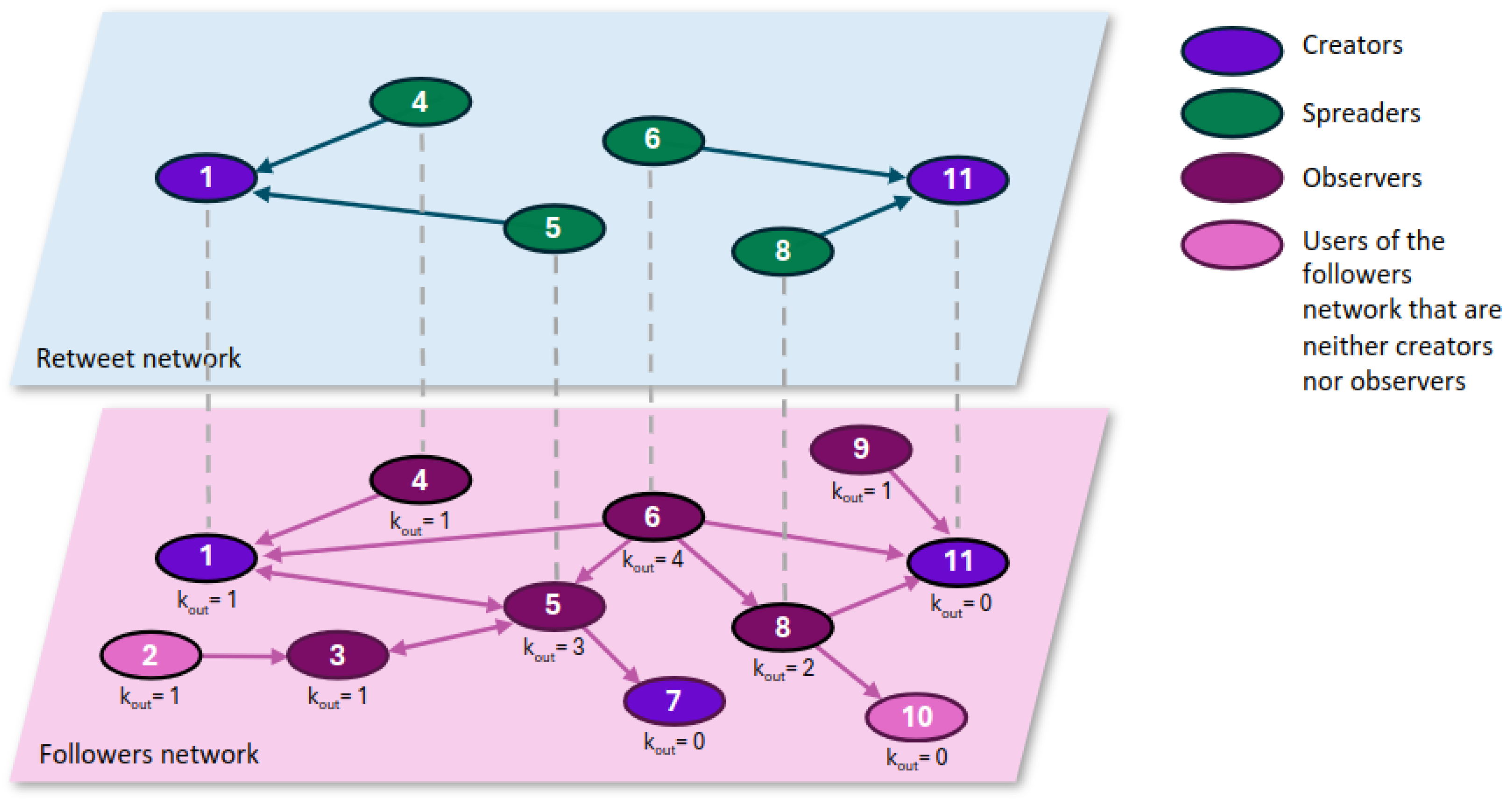 Mathematics 13 00963 g002