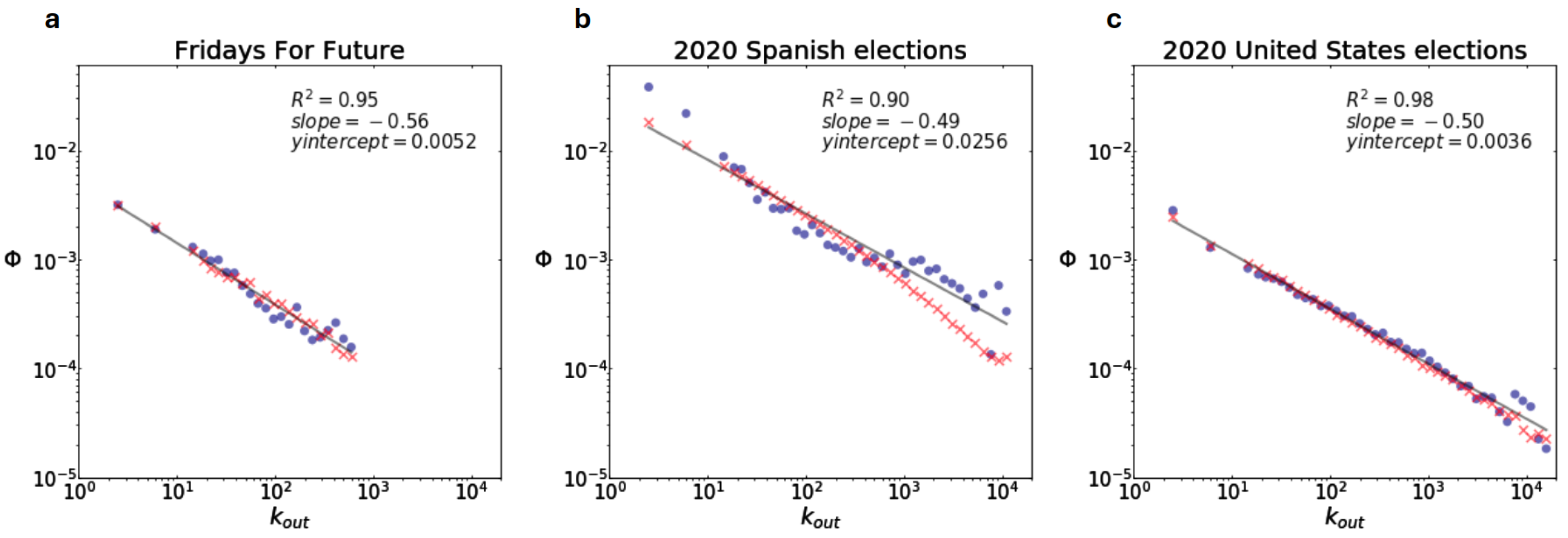 Mathematics 13 00963 g003