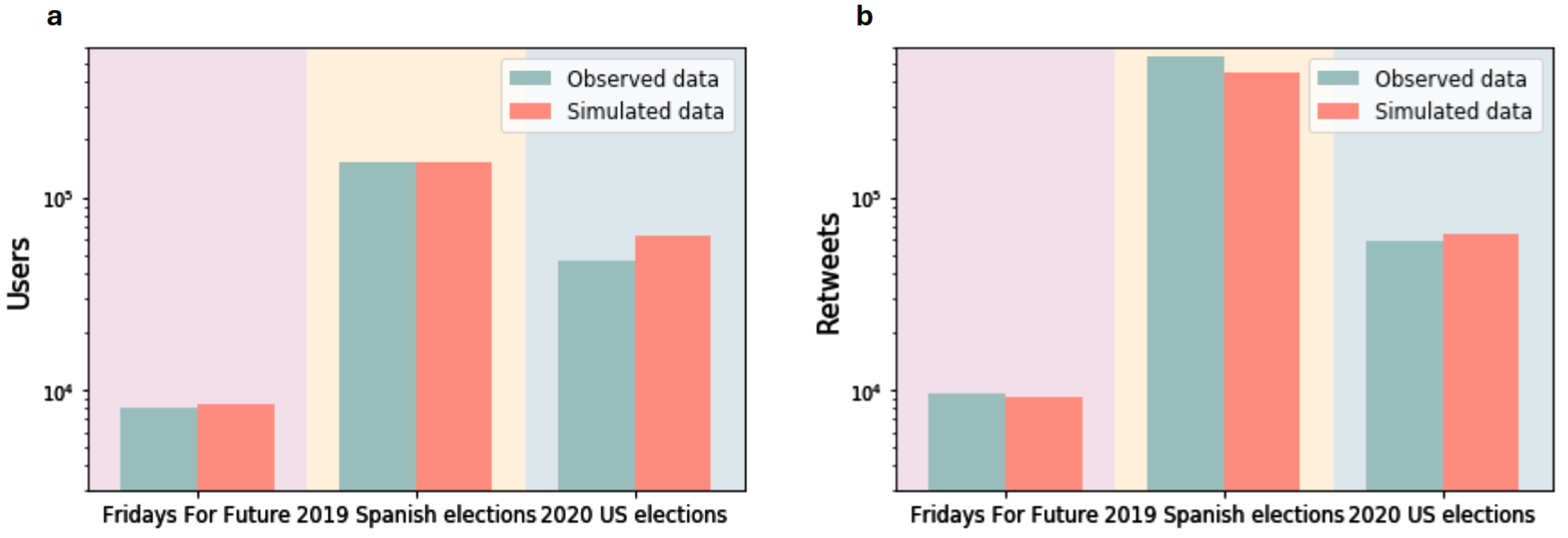 Mathematics 13 00963 g004