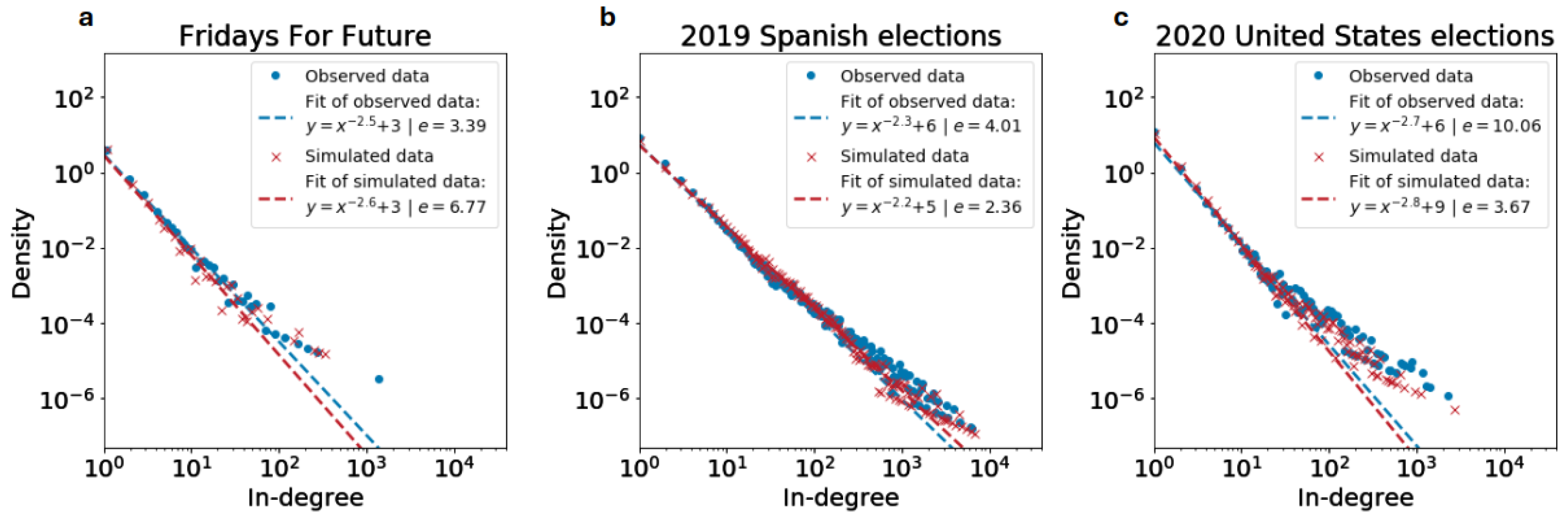 Mathematics 13 00963 g005