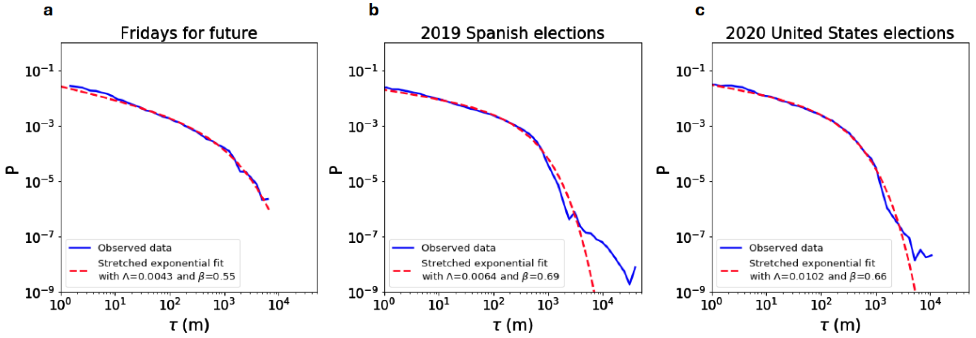 Mathematics 13 00963 g006