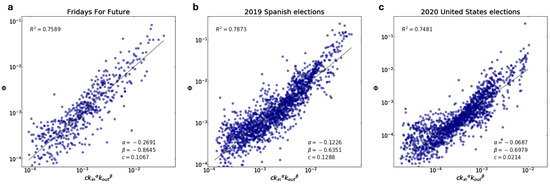 Mathematics 13 00963 g0a2