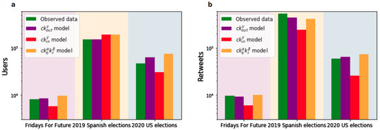 Mathematics 13 00963 g0a3