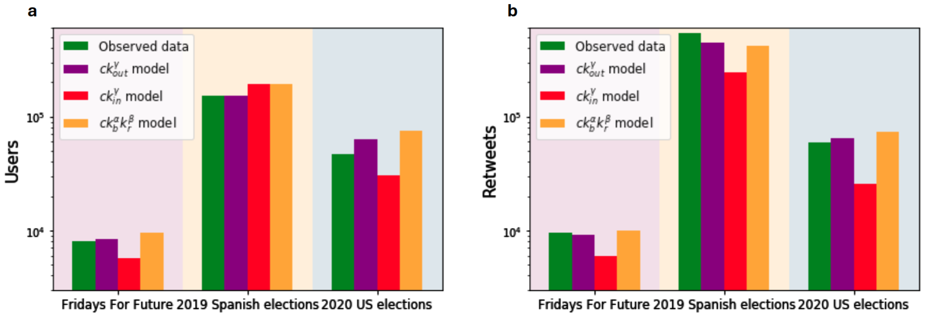 Mathematics 13 00963 g0a3