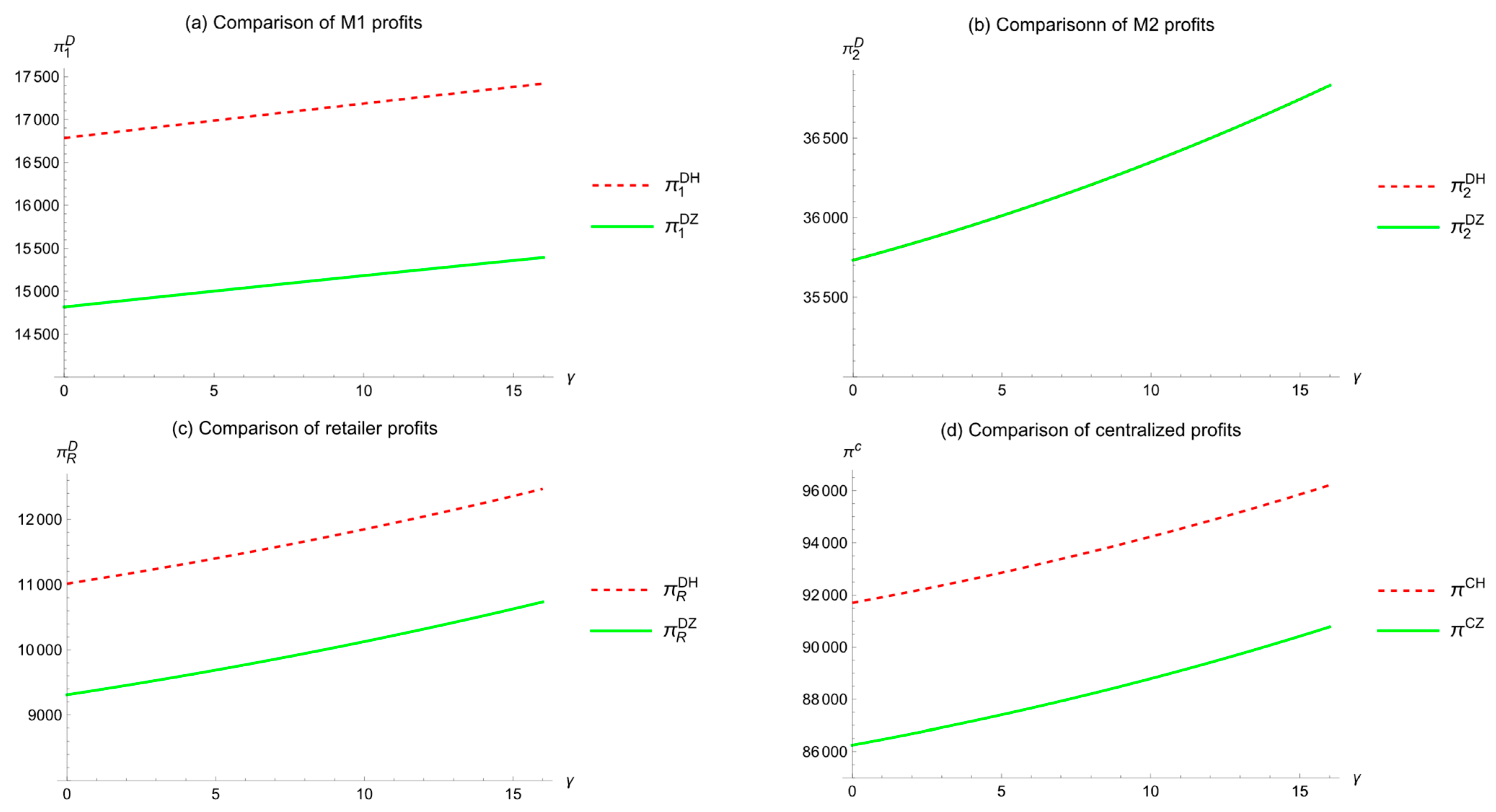 Mathematics 13 00965 g002