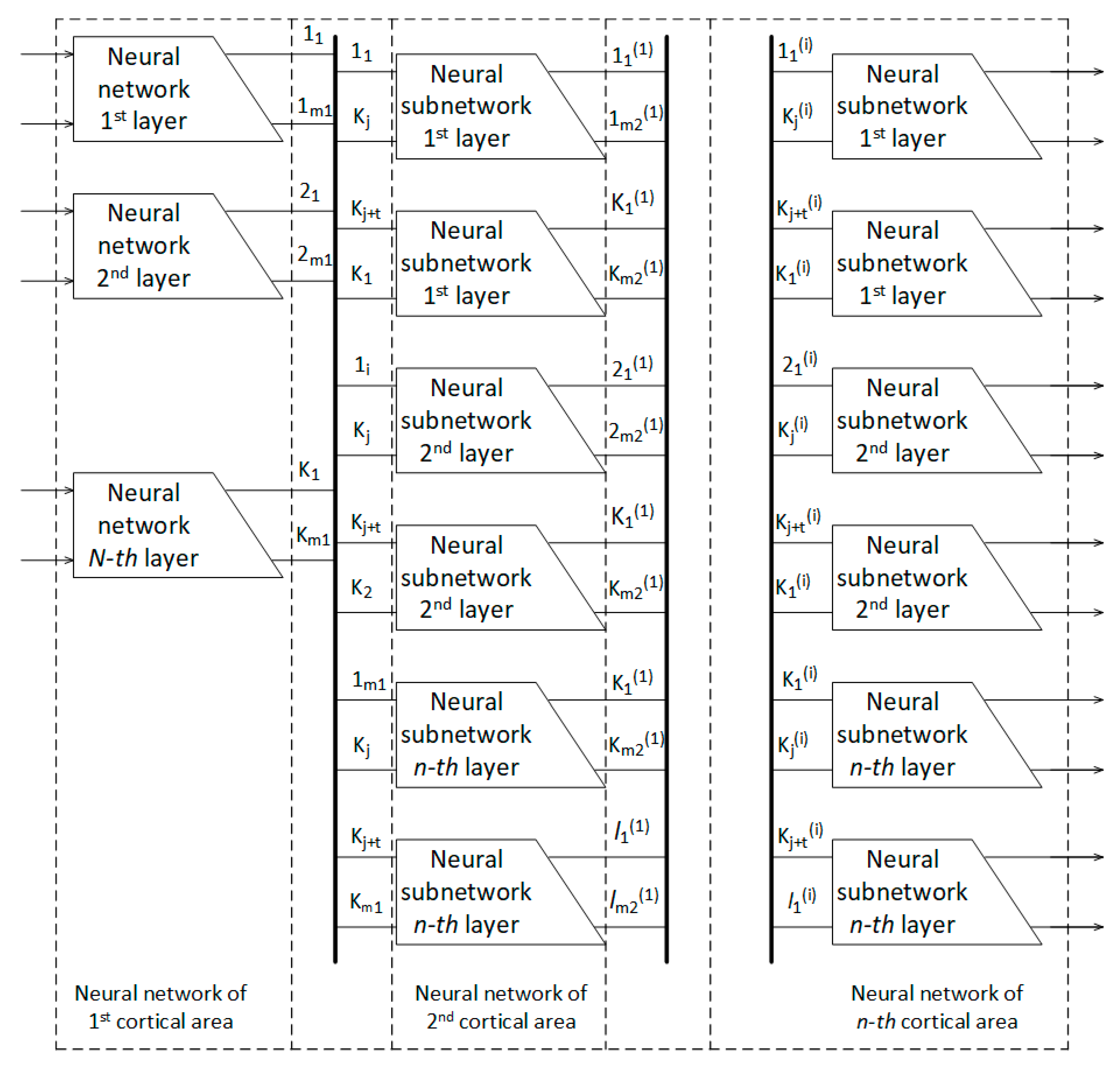 Mathematics 13 00966 g001