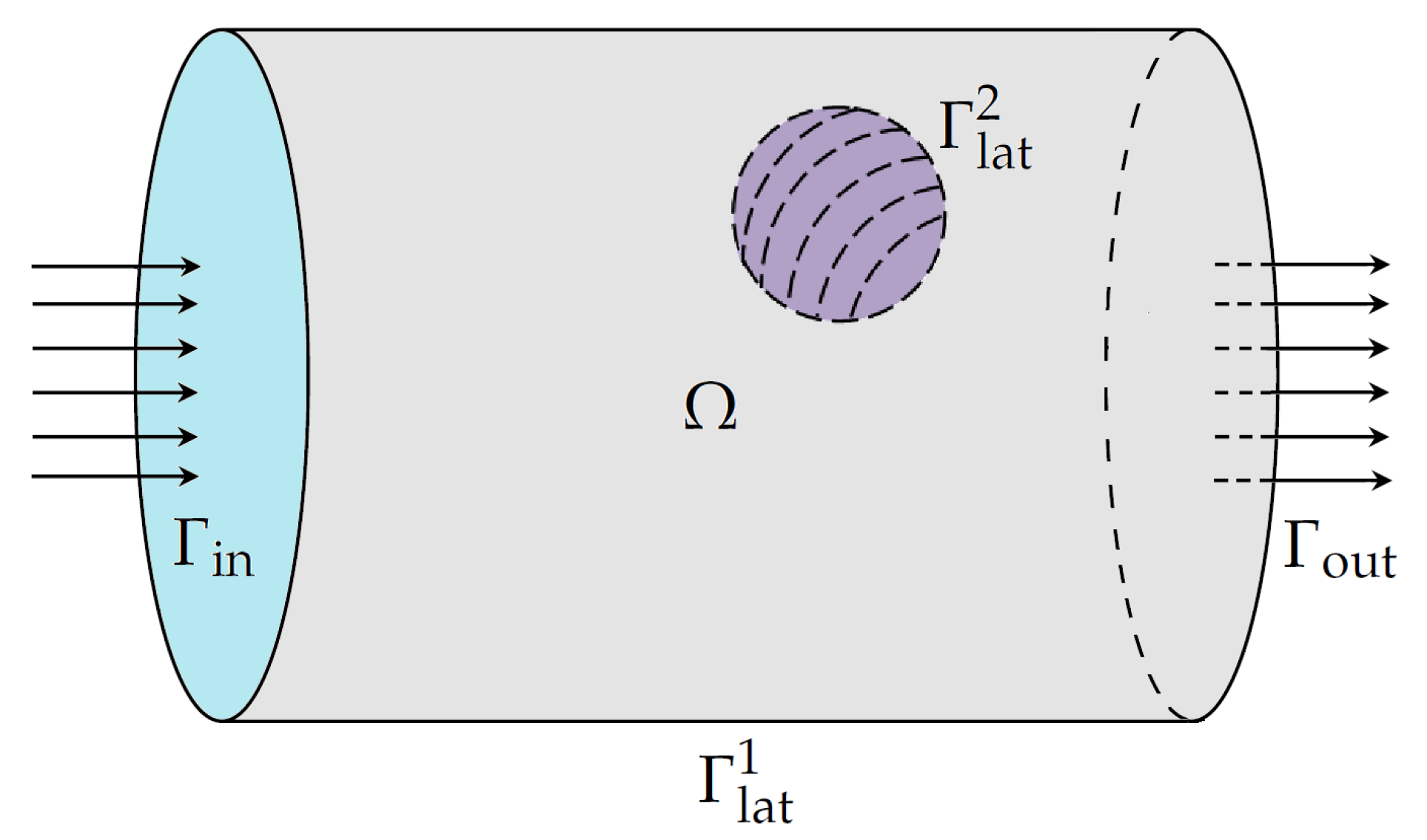 Mathematics 13 00967 g001 Mathematics 13 00967 g001