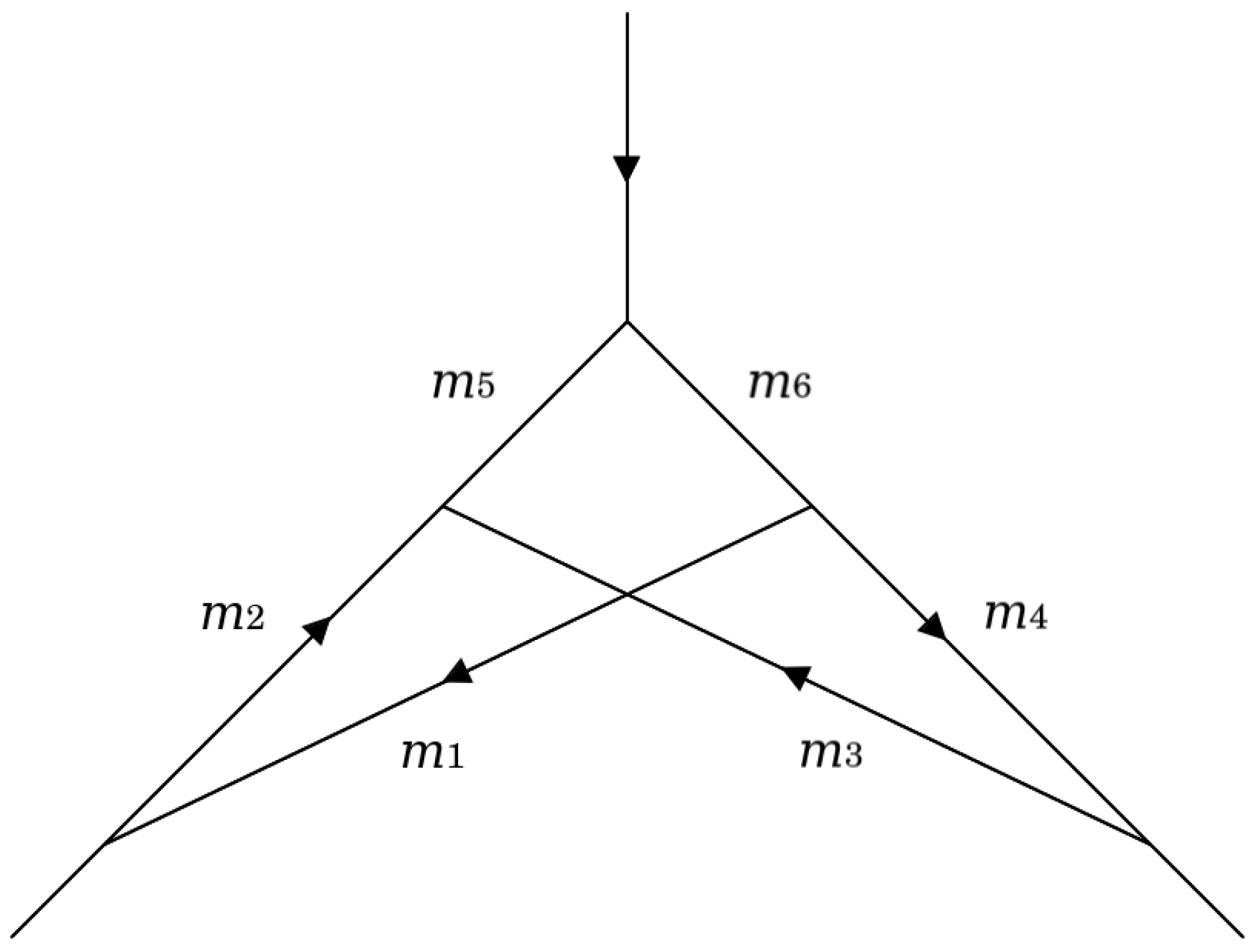 Mathematics 13 00969 g004