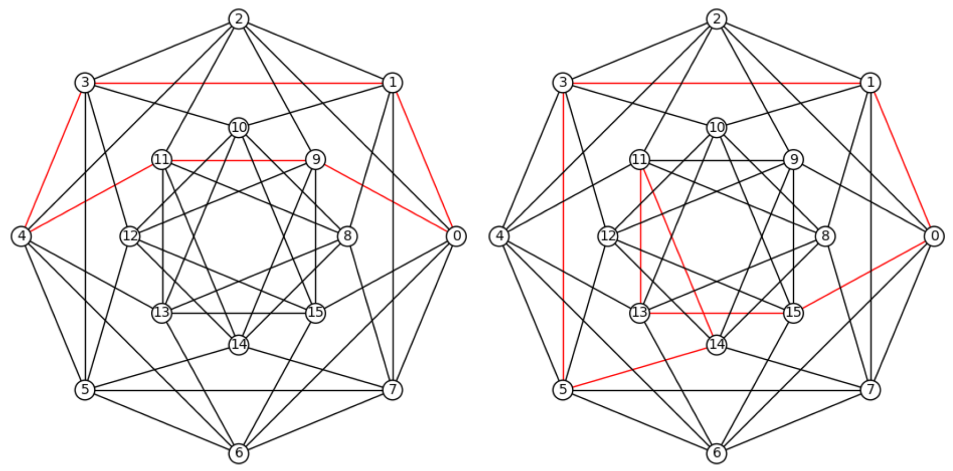 Mathematics 13 00970 g002