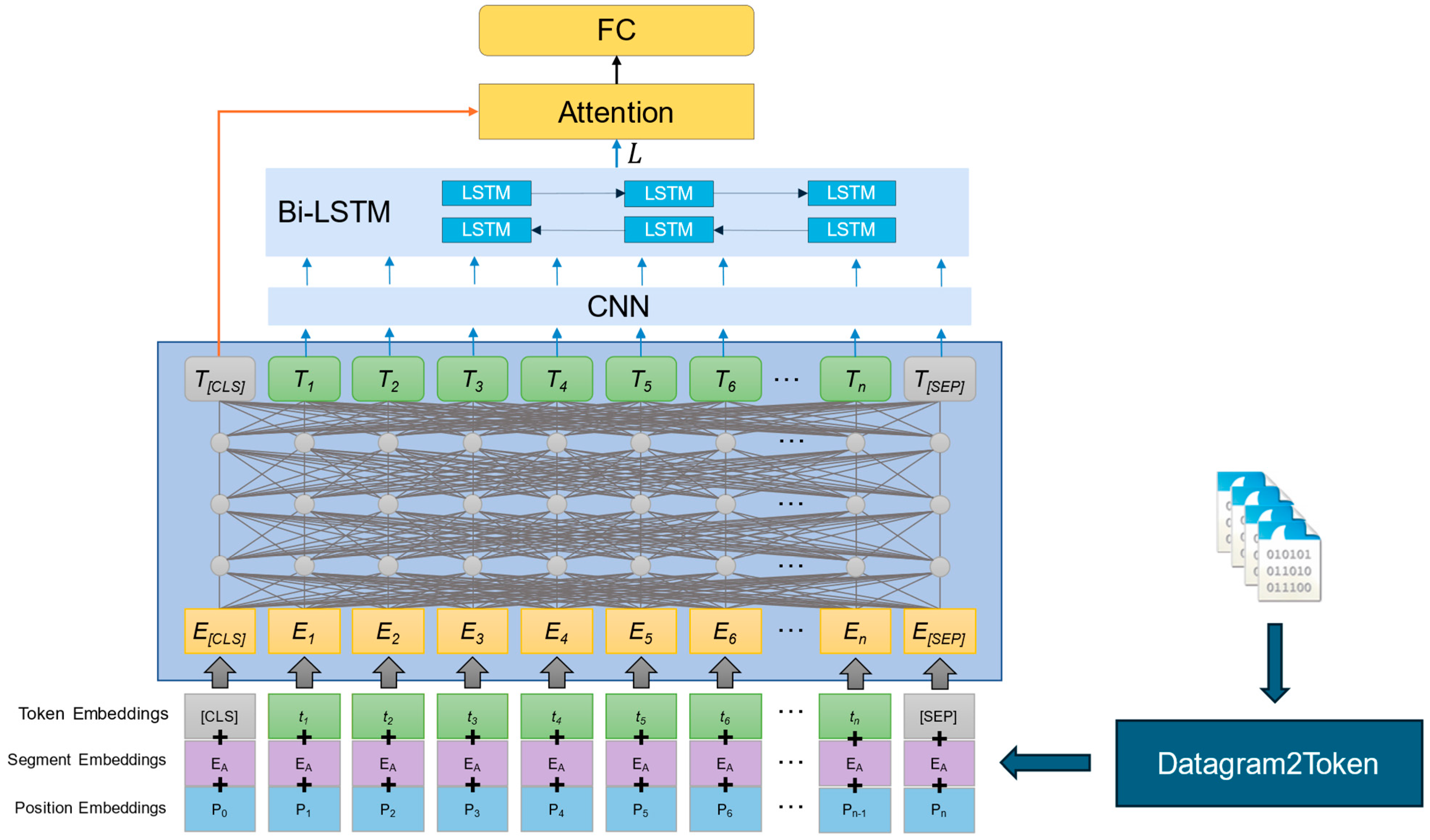 Mathematics 13 00973 g001