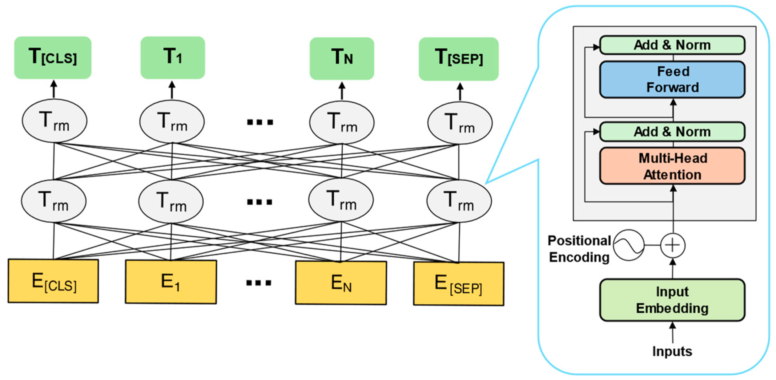 Mathematics 13 00973 g002