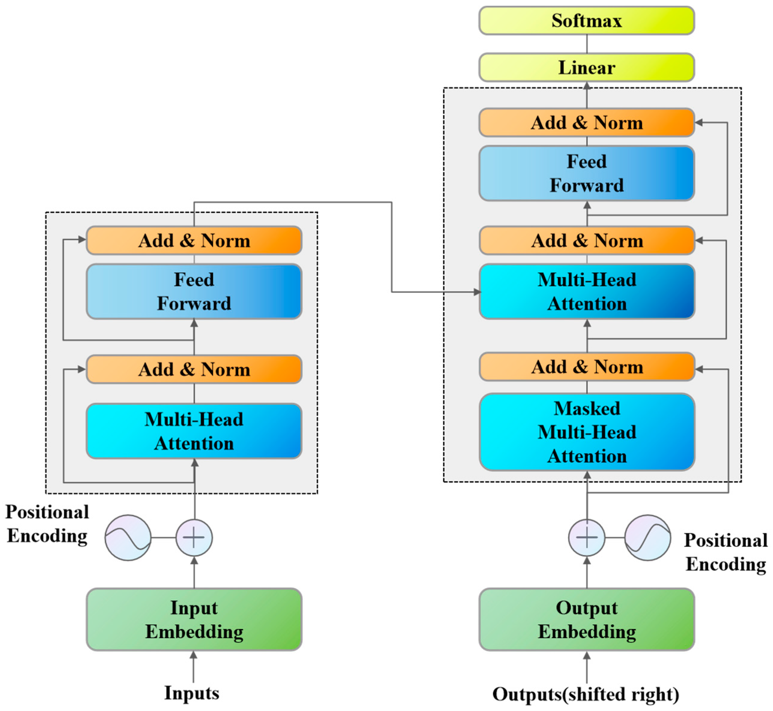 Mathematics 13 00975 g003