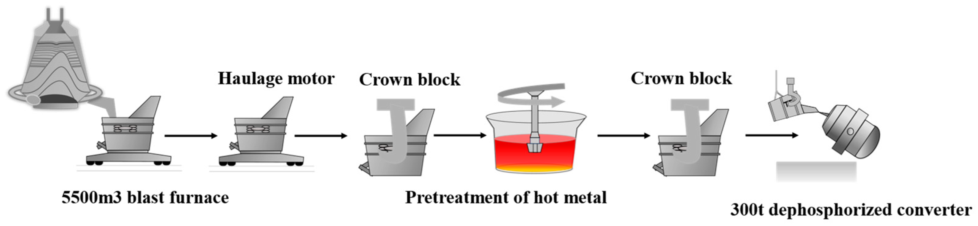 Mathematics 13 00975 g005