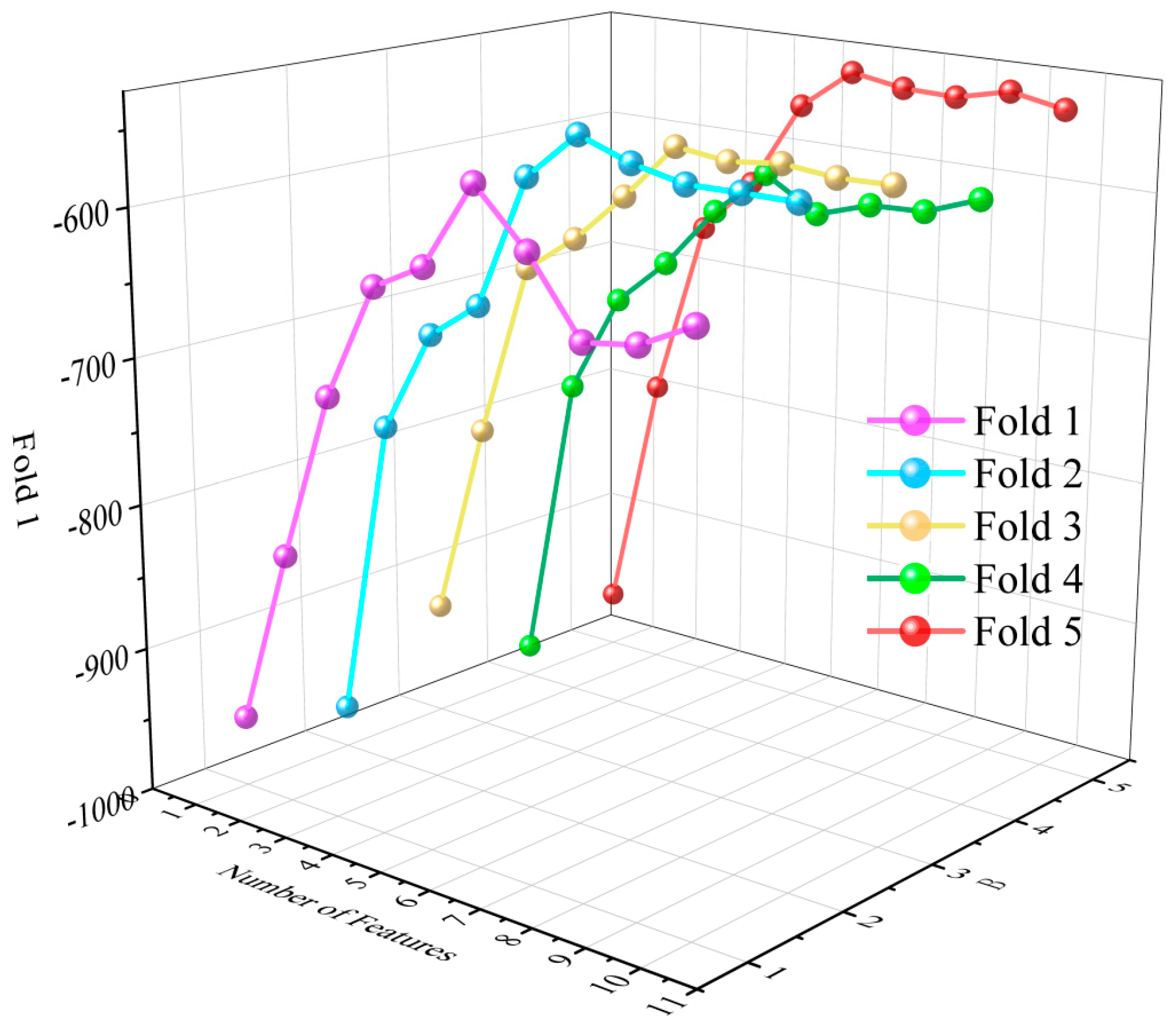 Mathematics 13 00975 g007