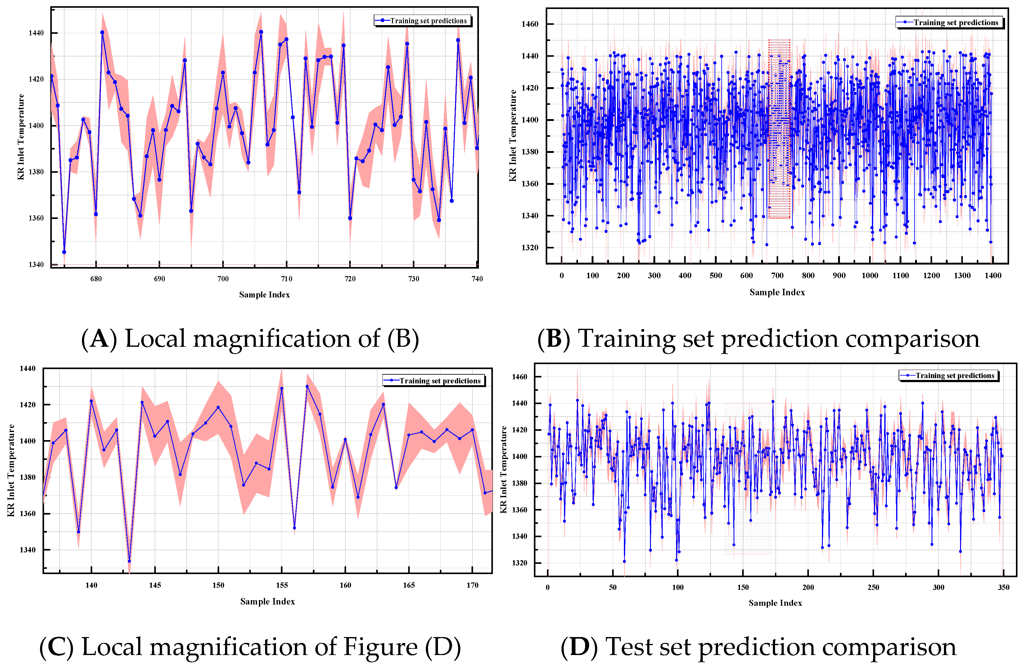 Mathematics 13 00975 g012