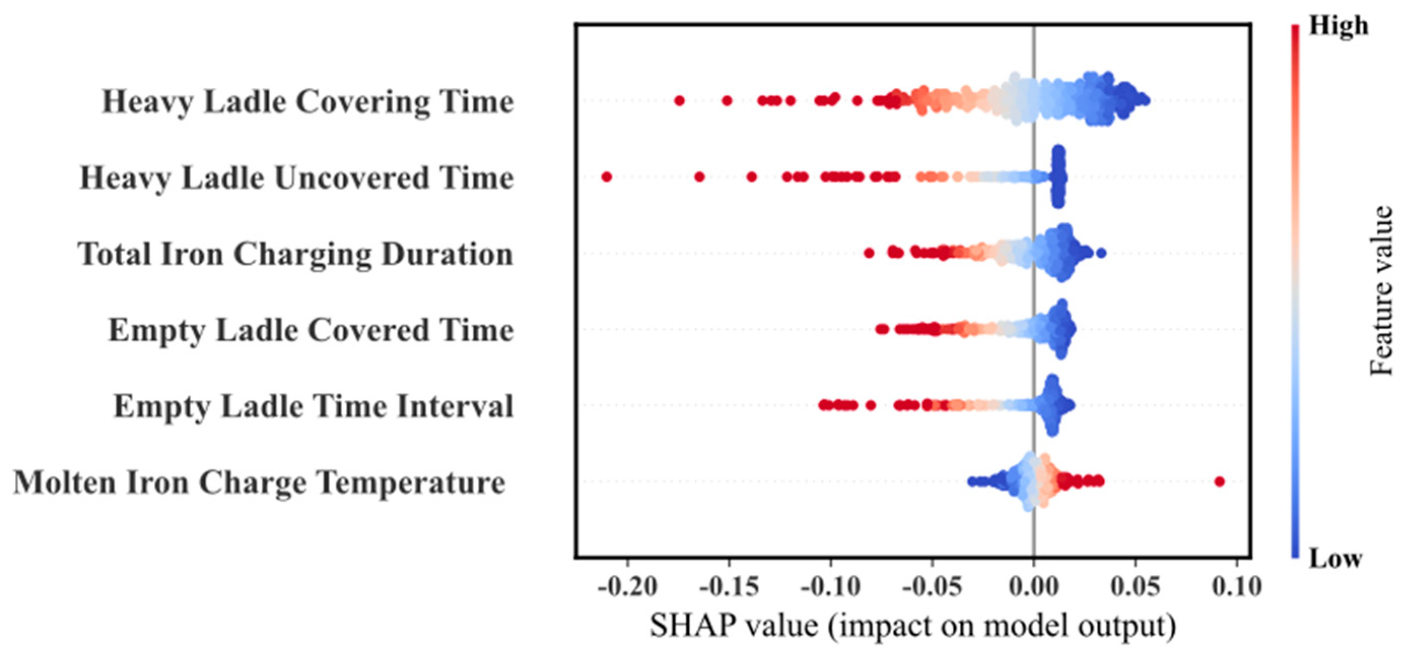 Mathematics 13 00975 g013