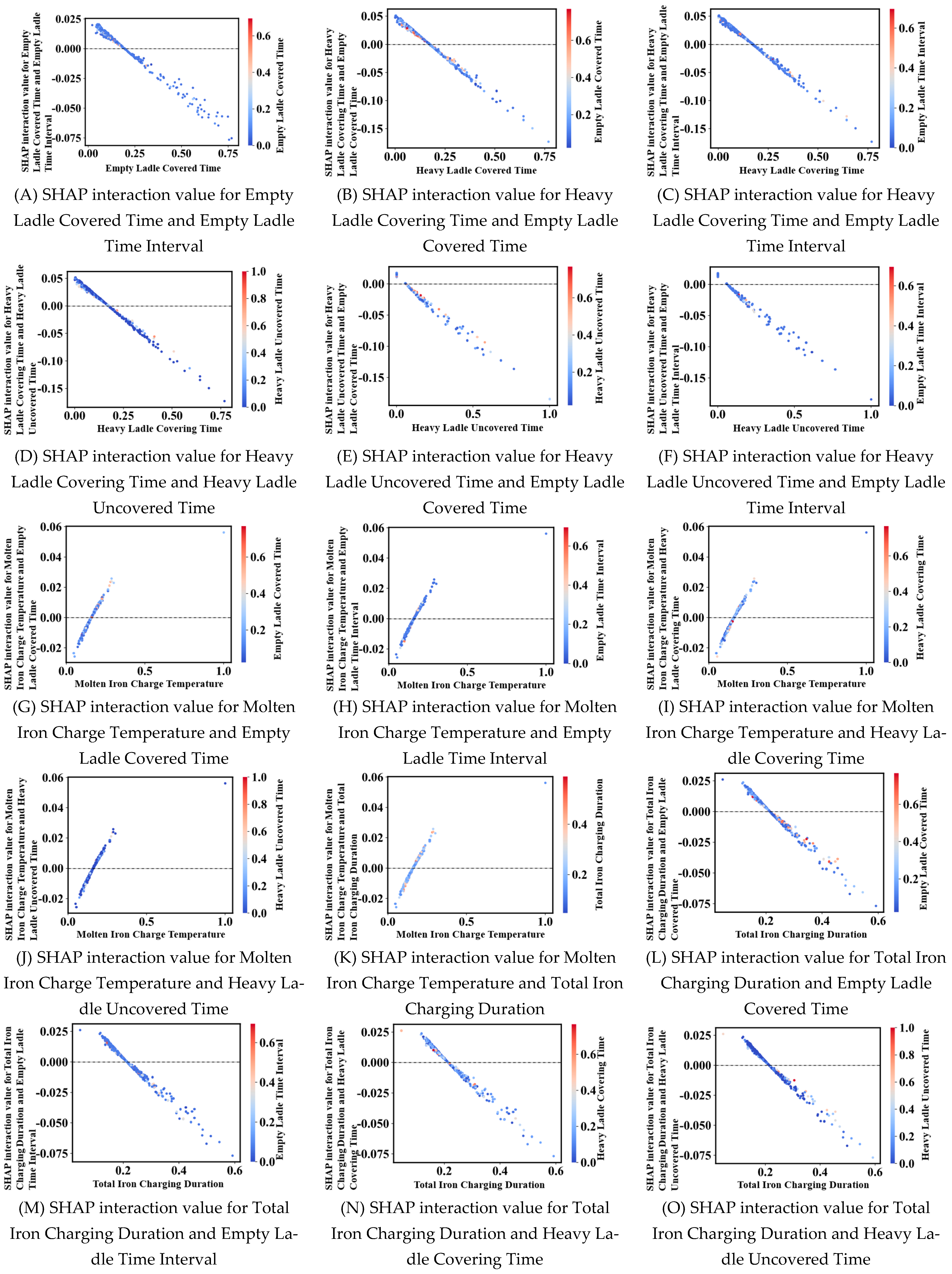 Mathematics 13 00975 g015