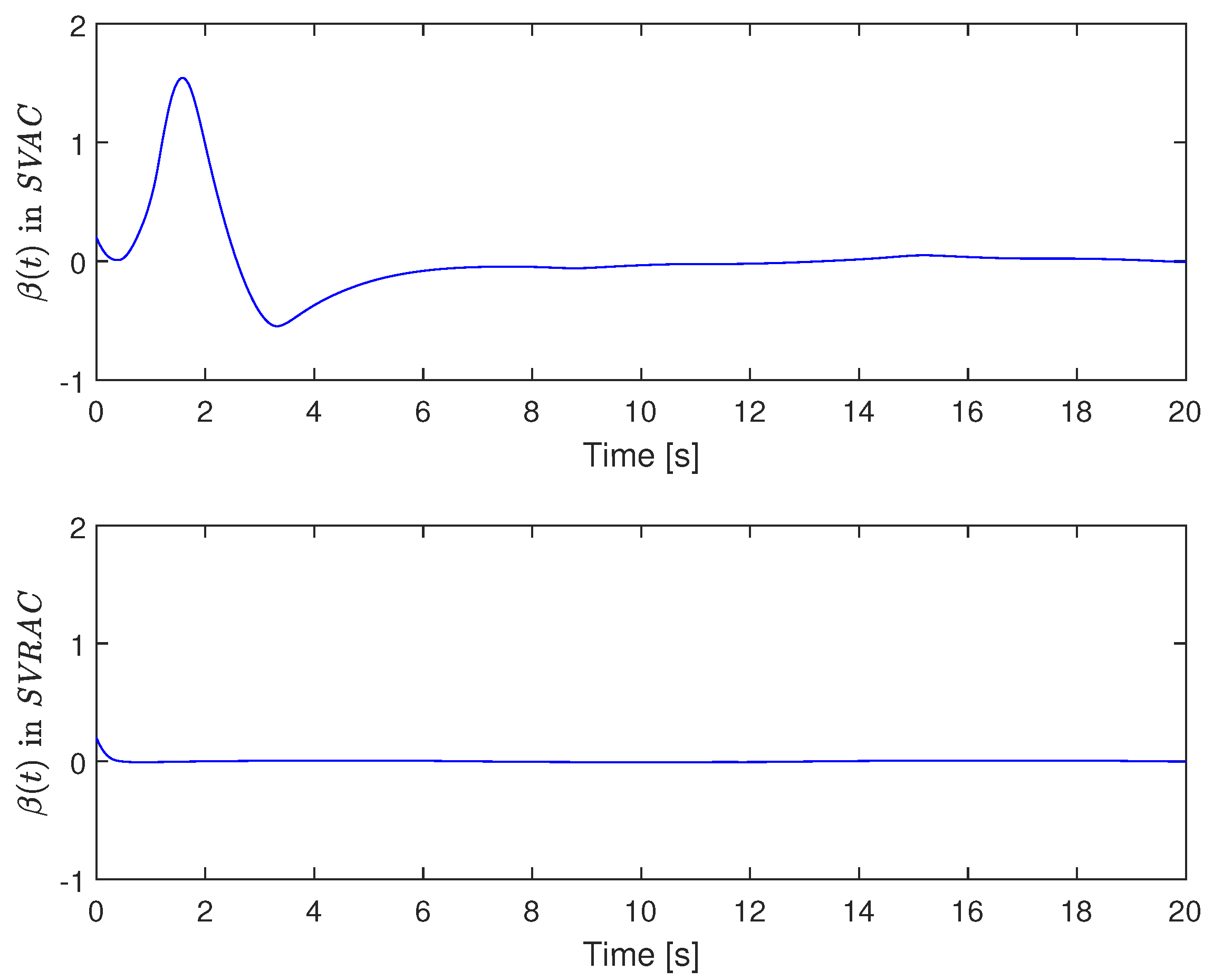 Mathematics 13 00976 g002