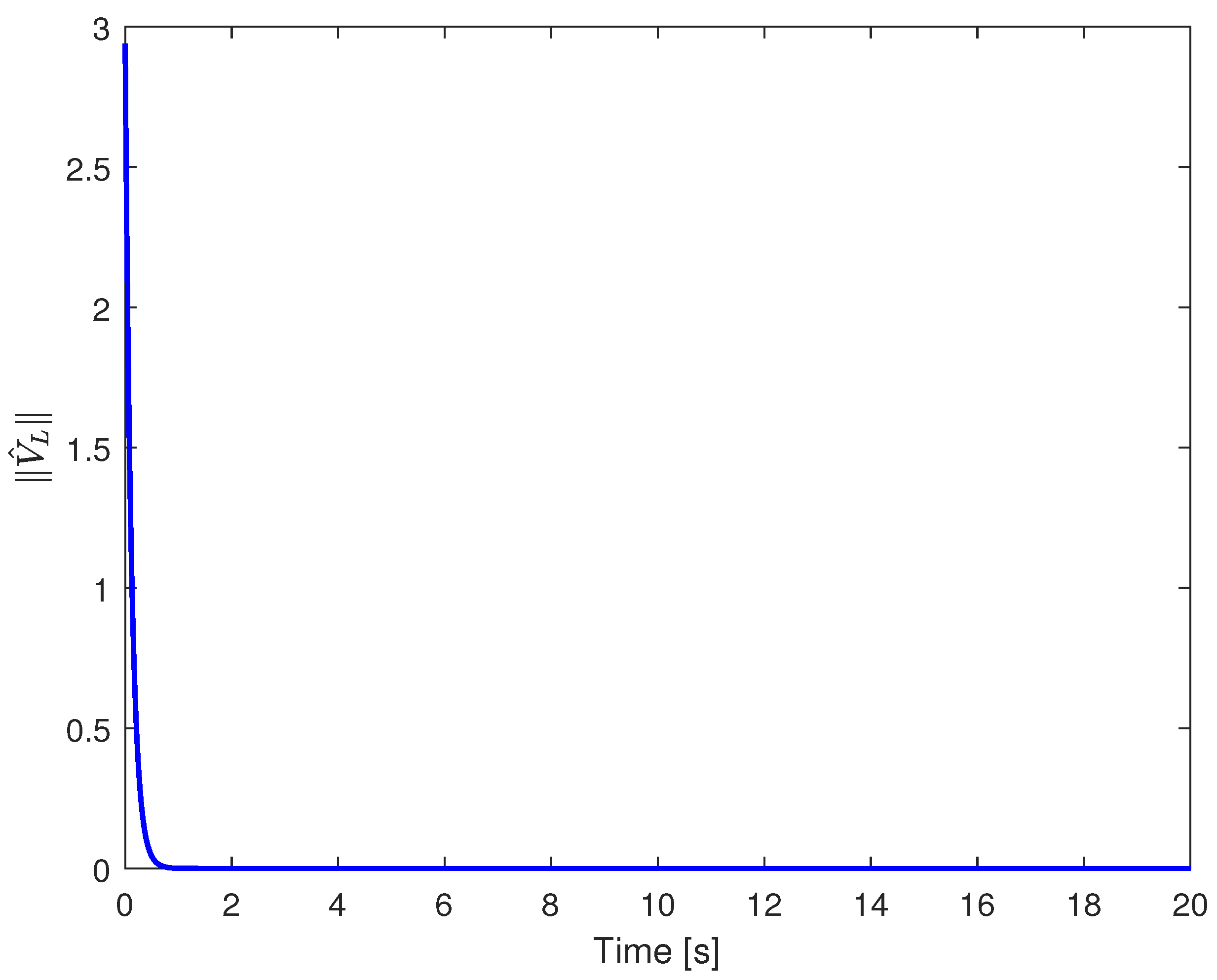 Mathematics 13 00976 g003